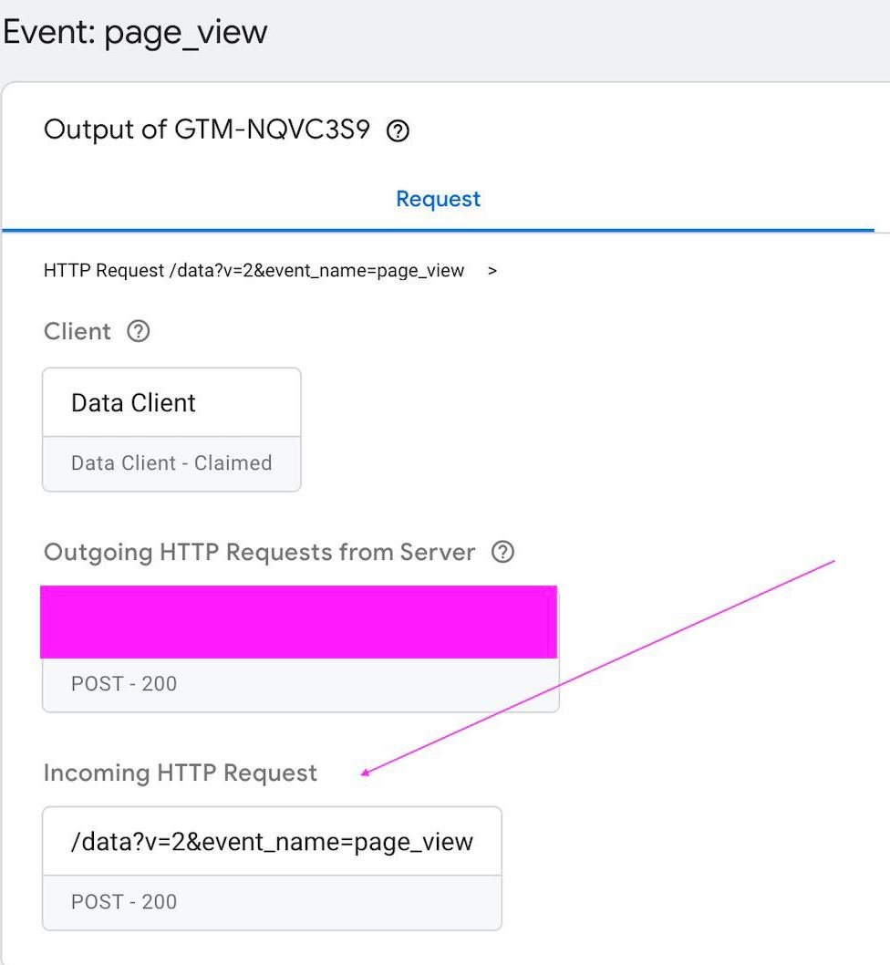 incoming http request