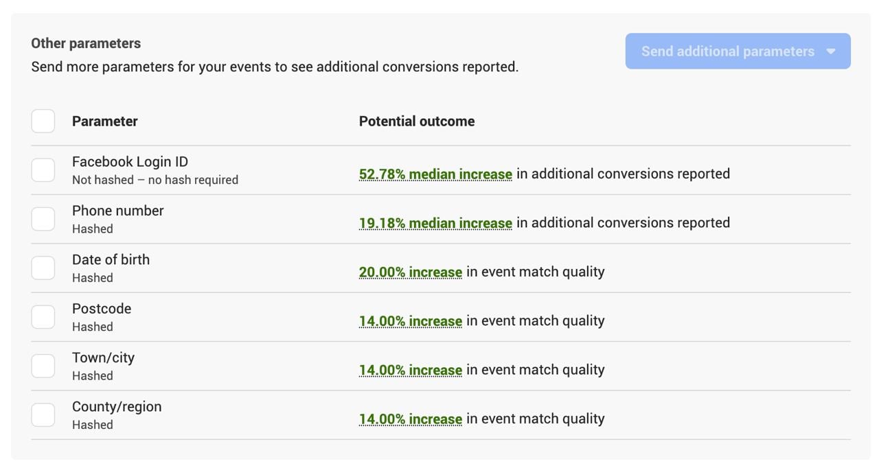 events match quality score improvements