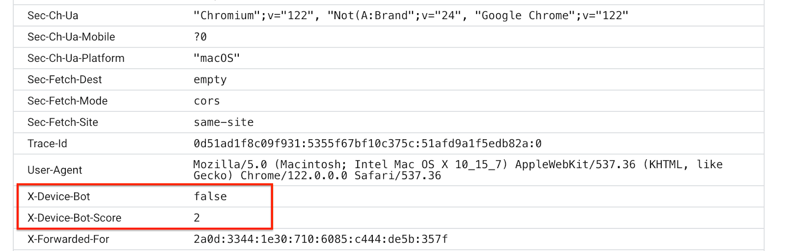 Bot detection power-up - Stape