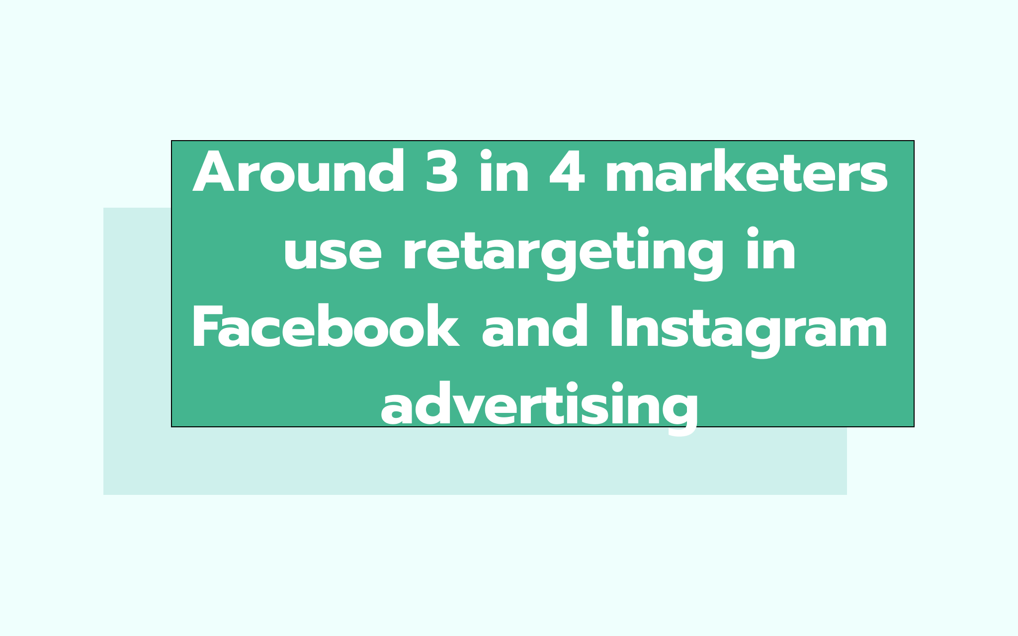 3 in 4 marketers use retargeting on Facebook and Instagram