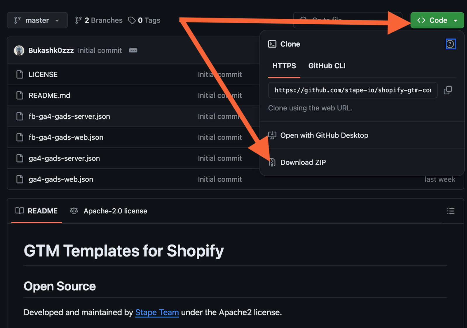 shopify templates by stape for shopify