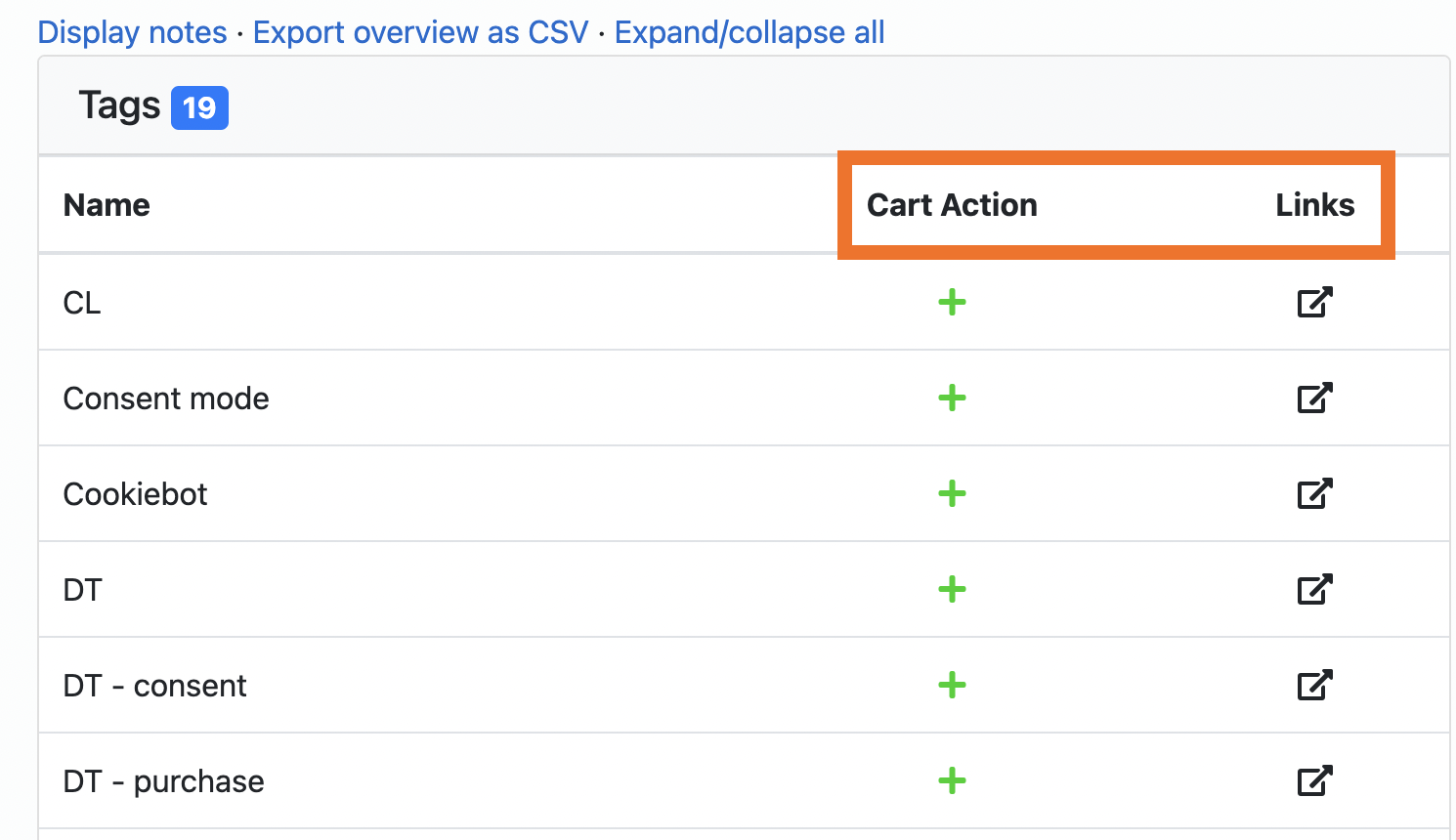 Cart action and links in Inspect Tool