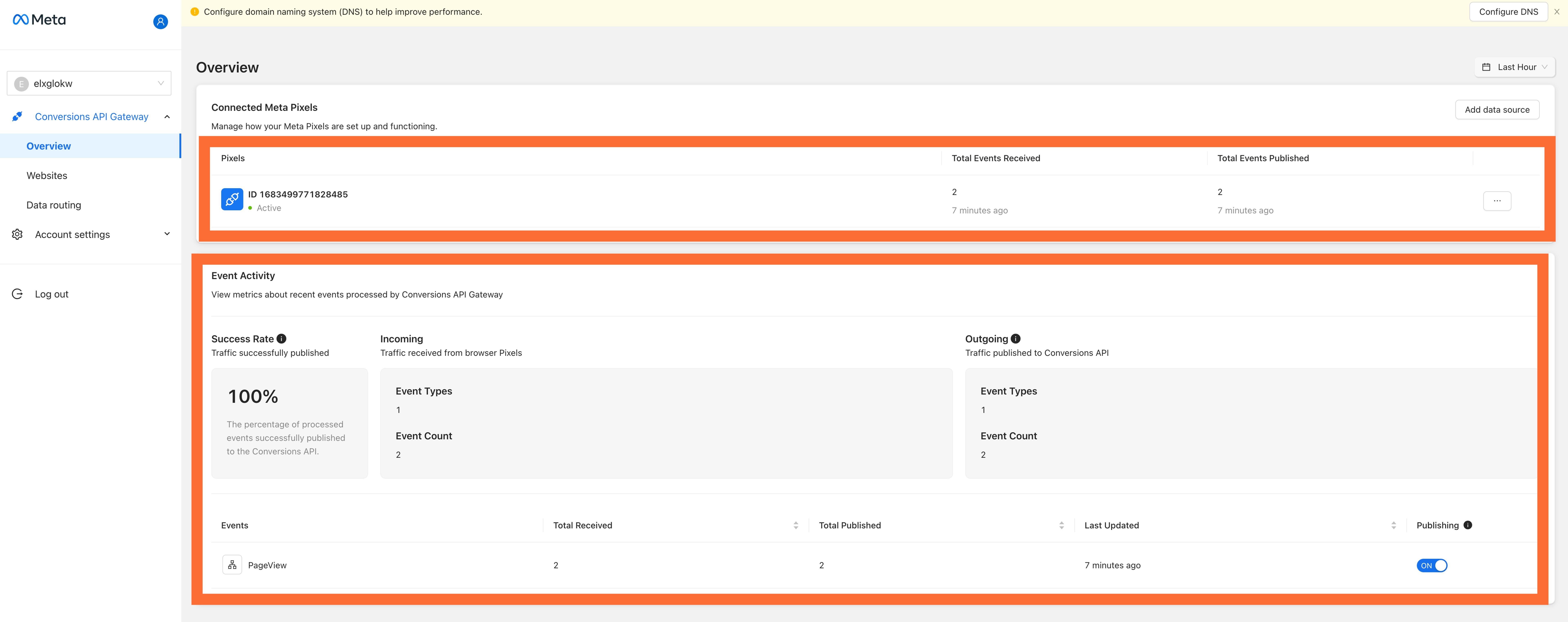 Meta Pixel in the Conversions API Gateway interface