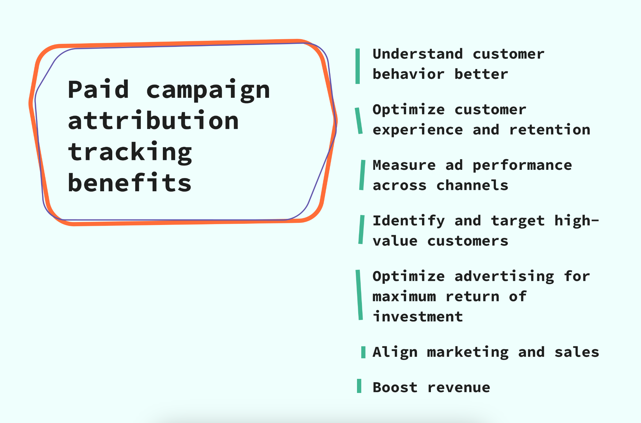 how server-side tracking improves paid campaign attribution