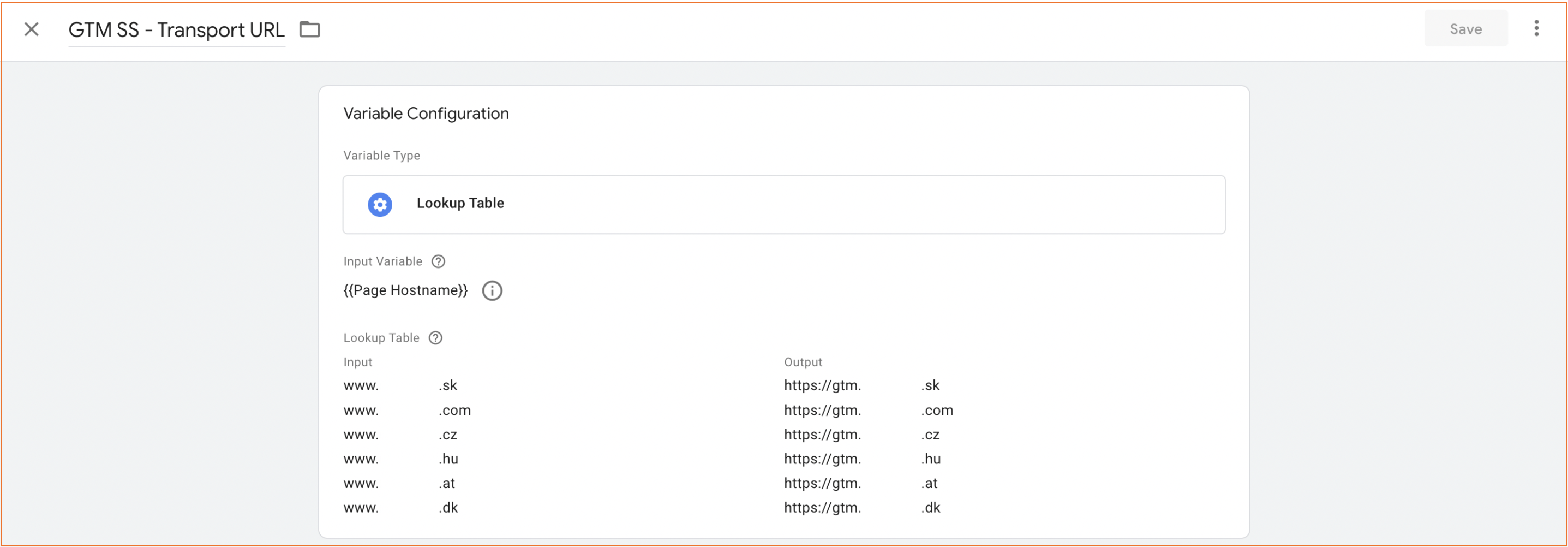 multidomains