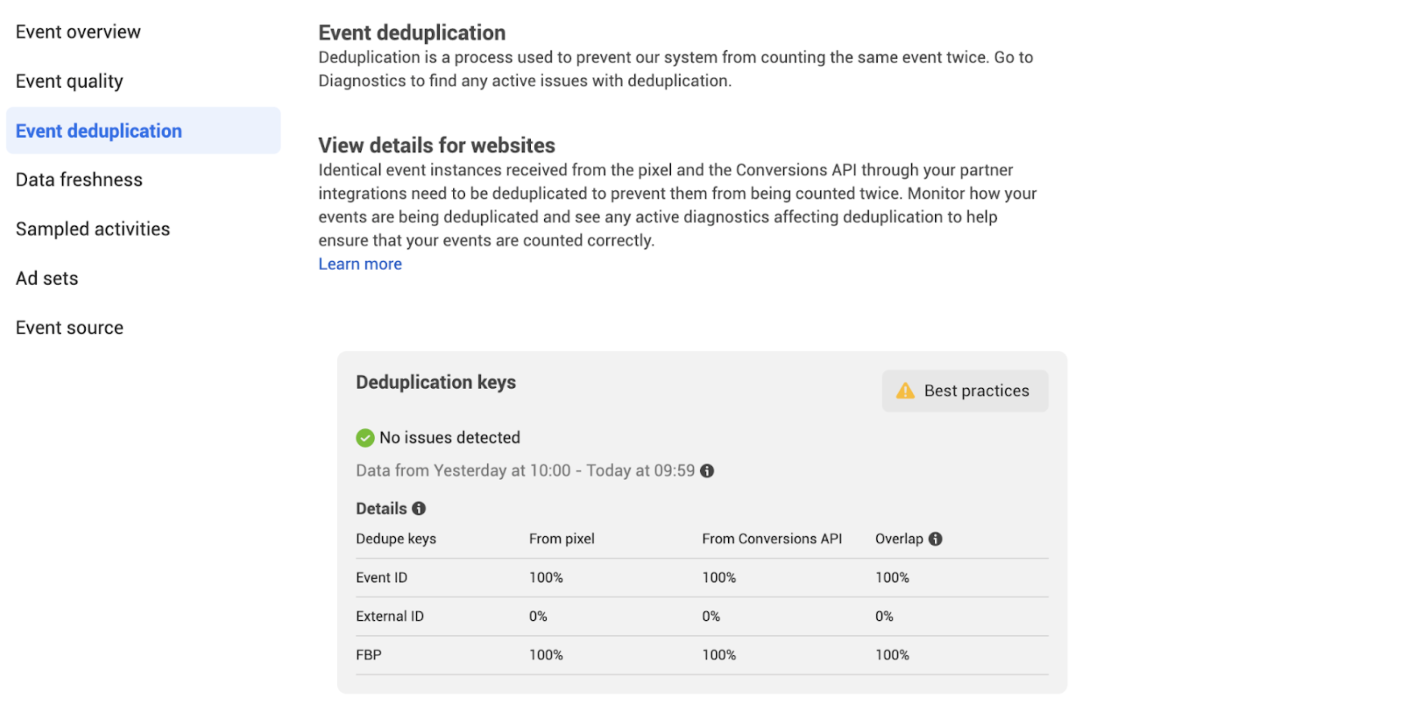 Facebook event deduplication results