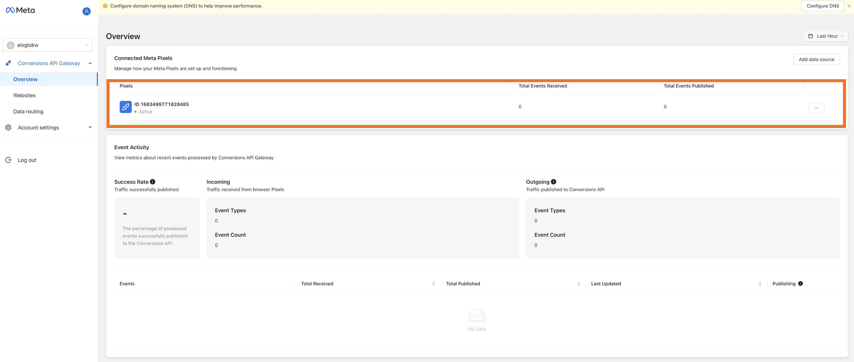 connect pixel to Facebook CAPI Gateway