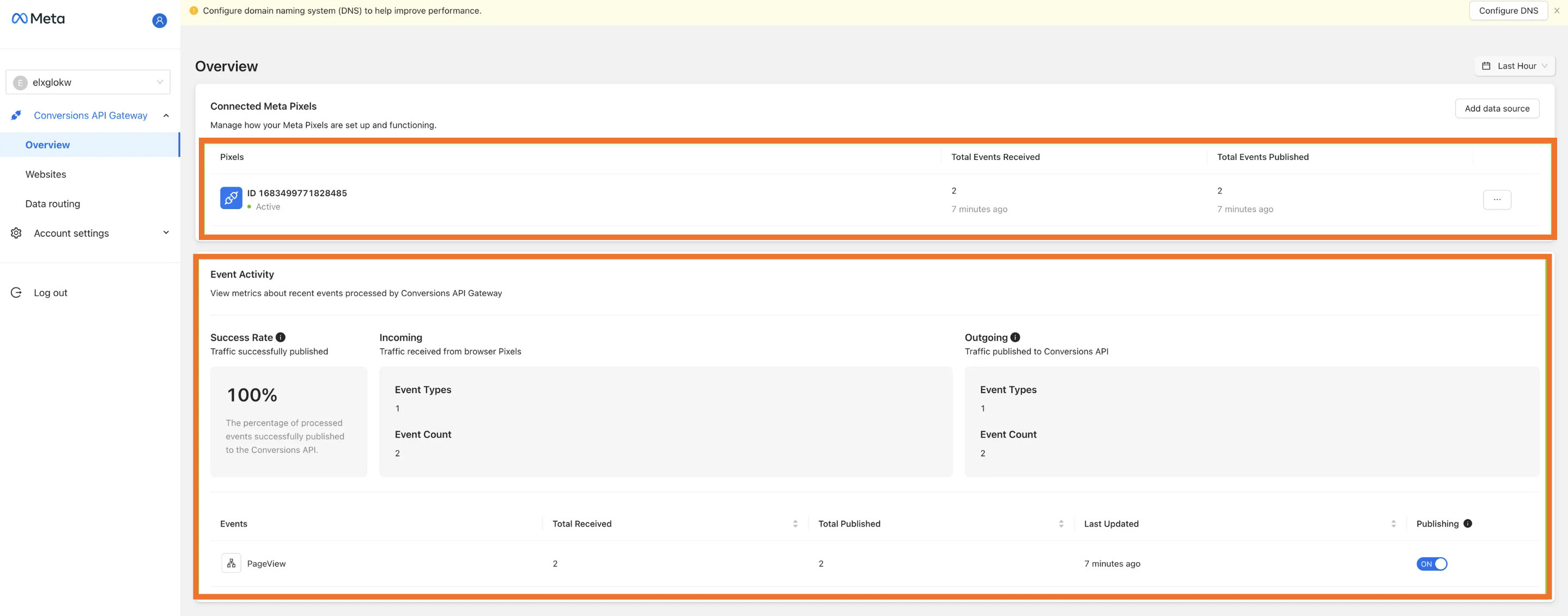 test Facebook conversion API gateway