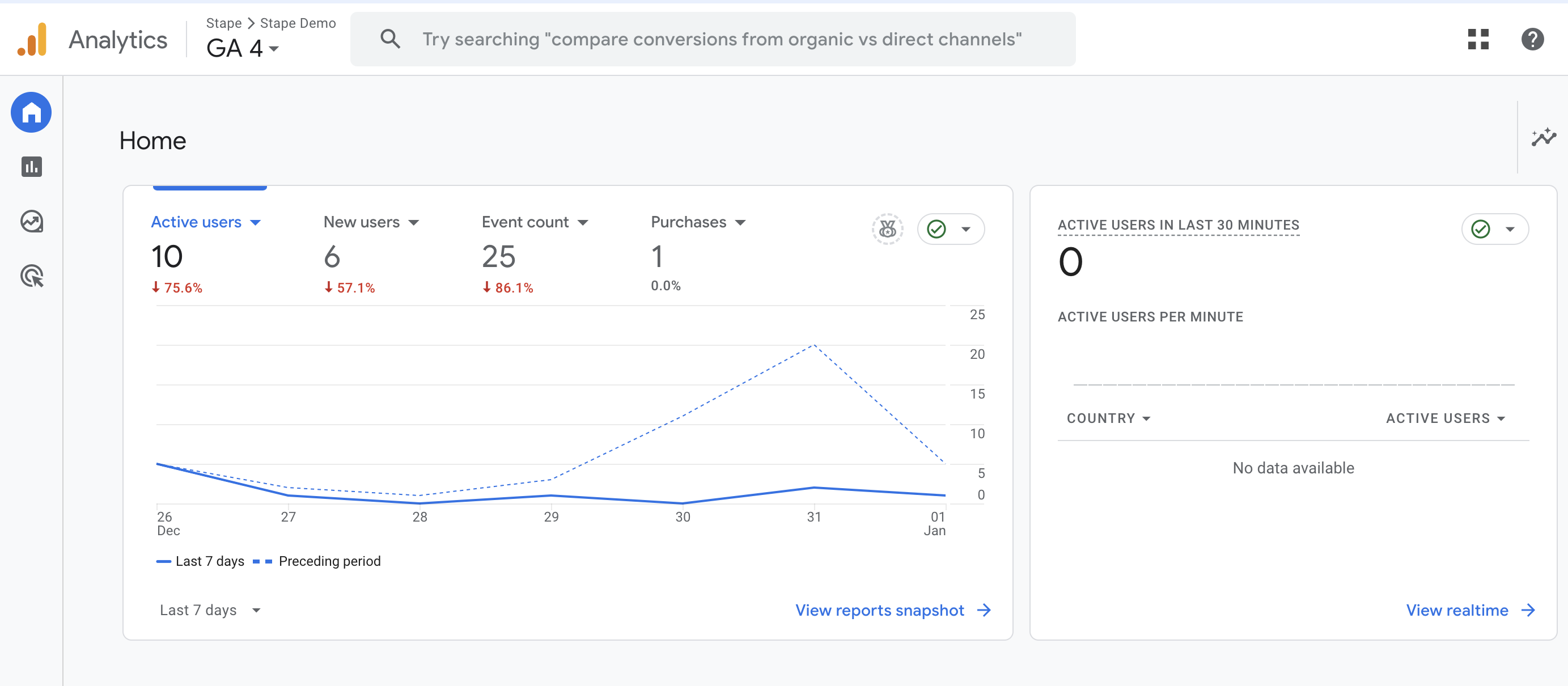 Google Analytics 4<br>