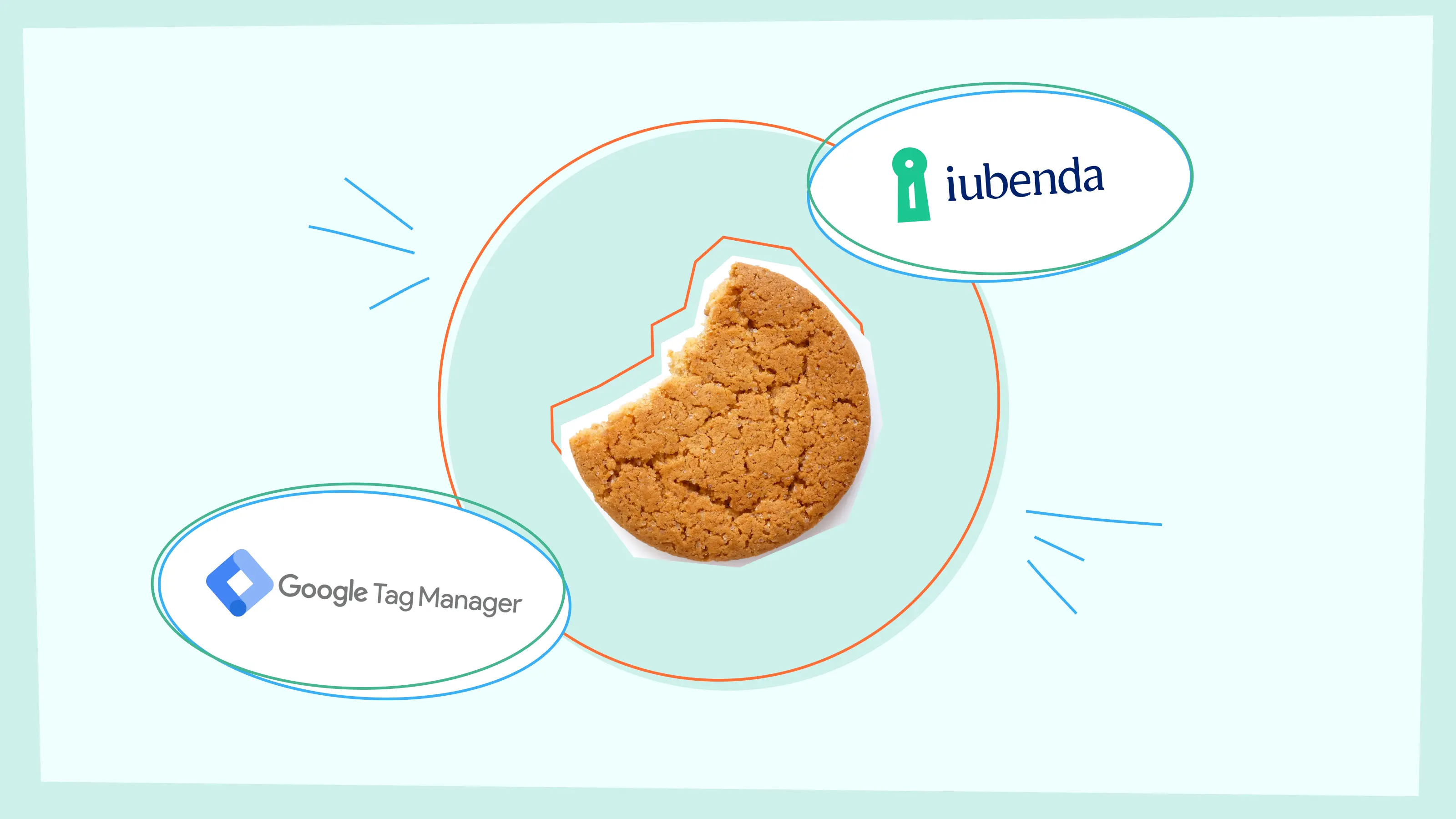 Consent management with Iubenda and GTM