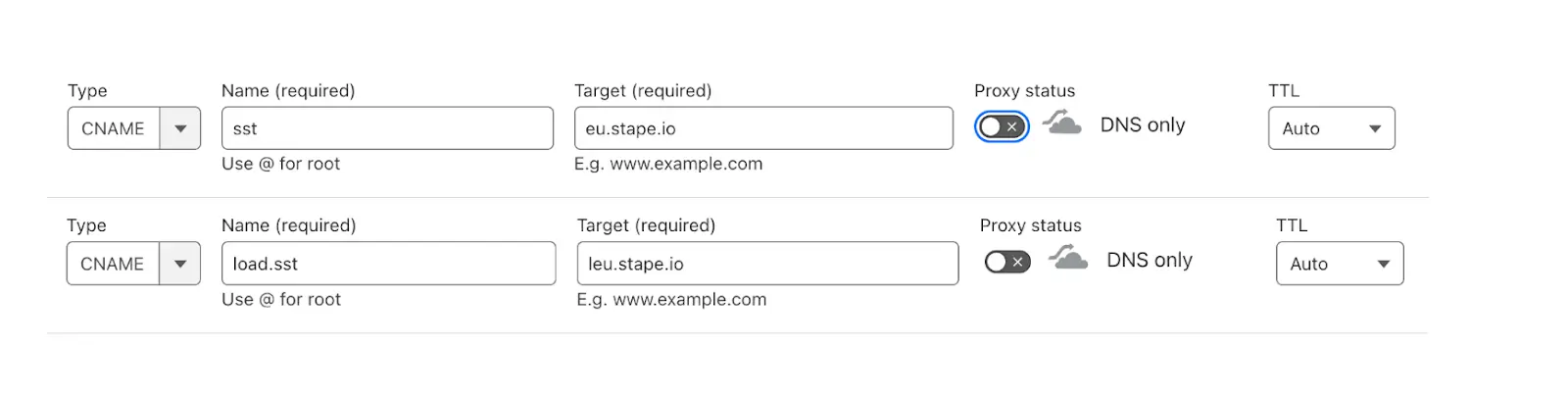 Example of DNS record