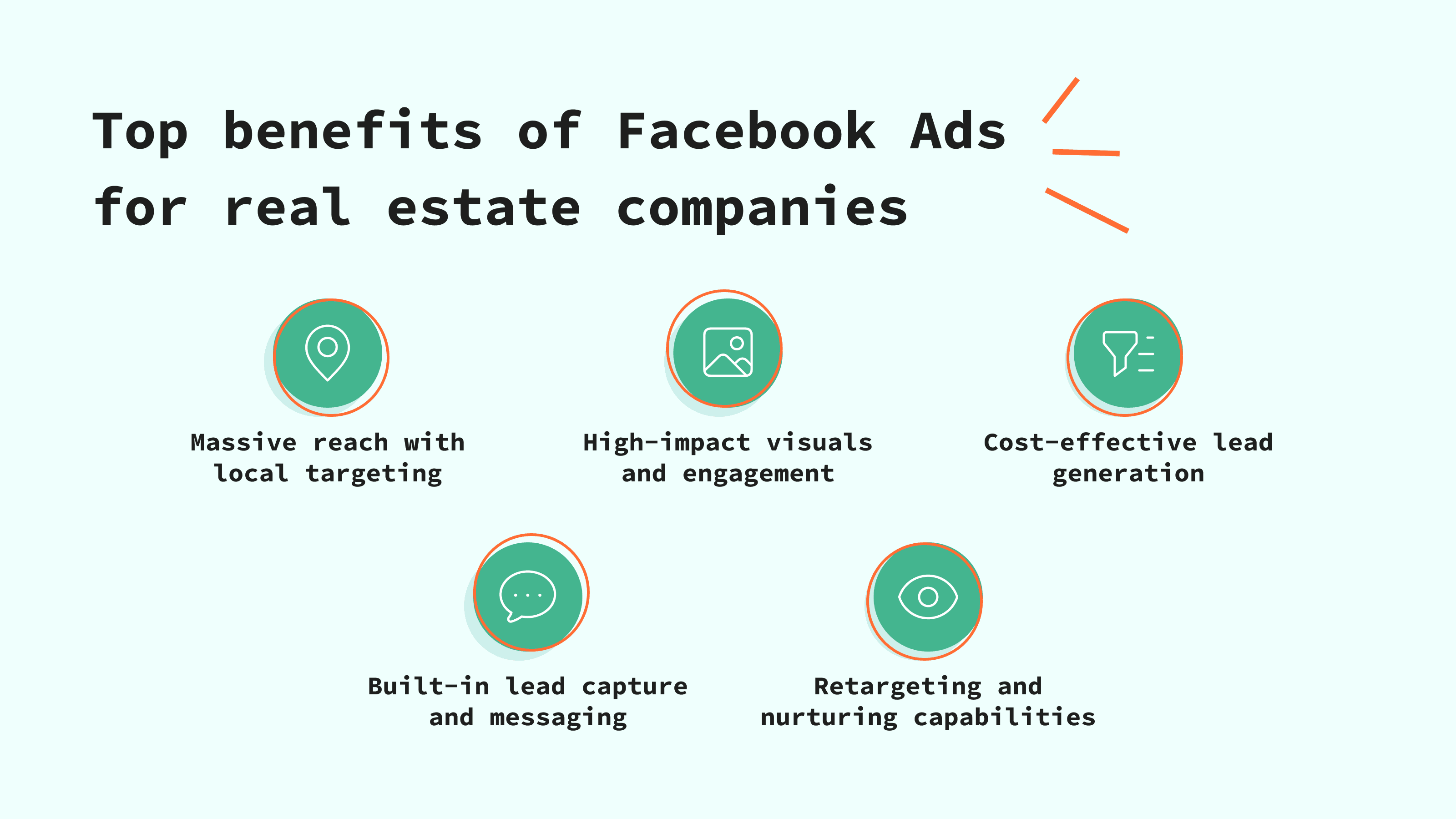 Top Facebook Ads benefits for real estate companies