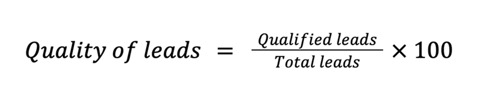 Quality of leads calculation formula