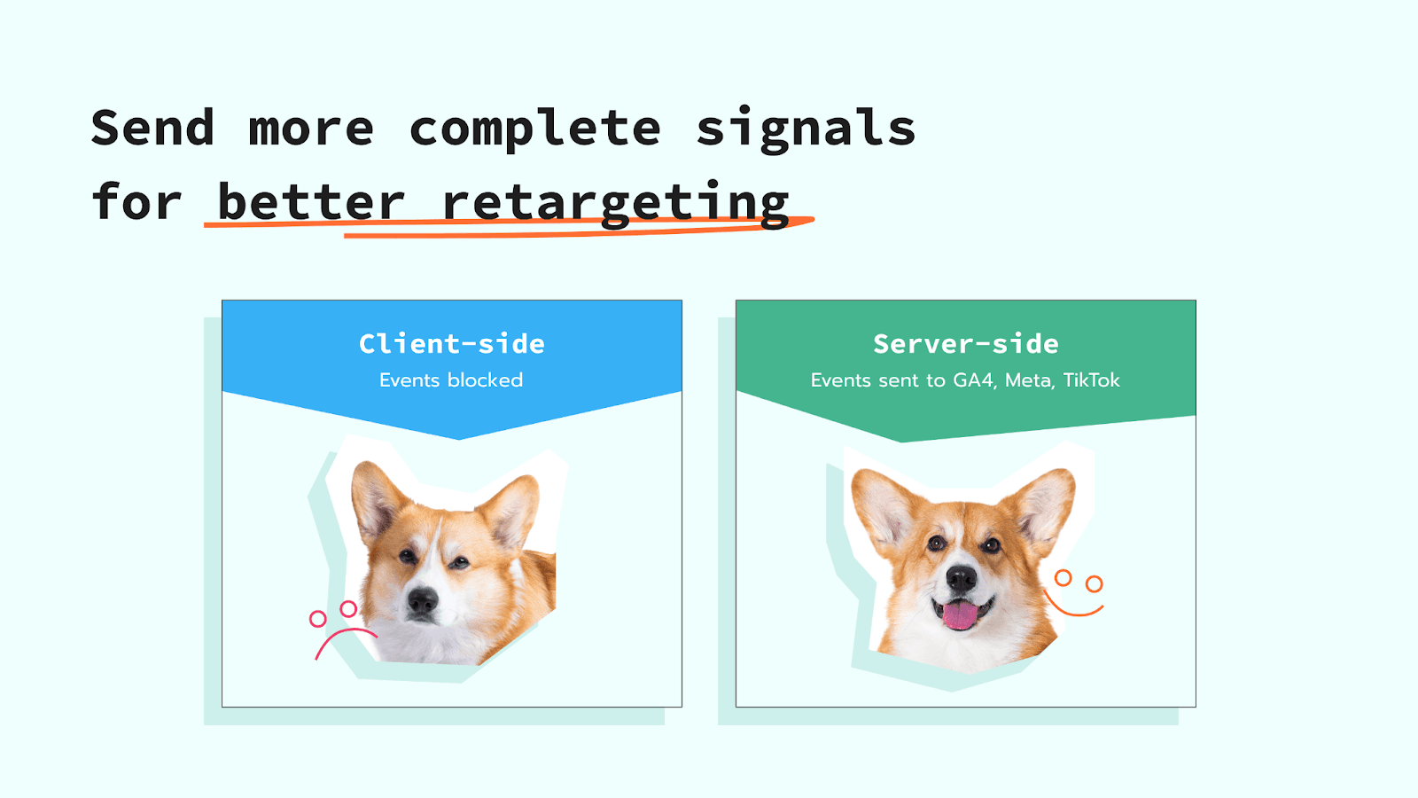 Better retargeting