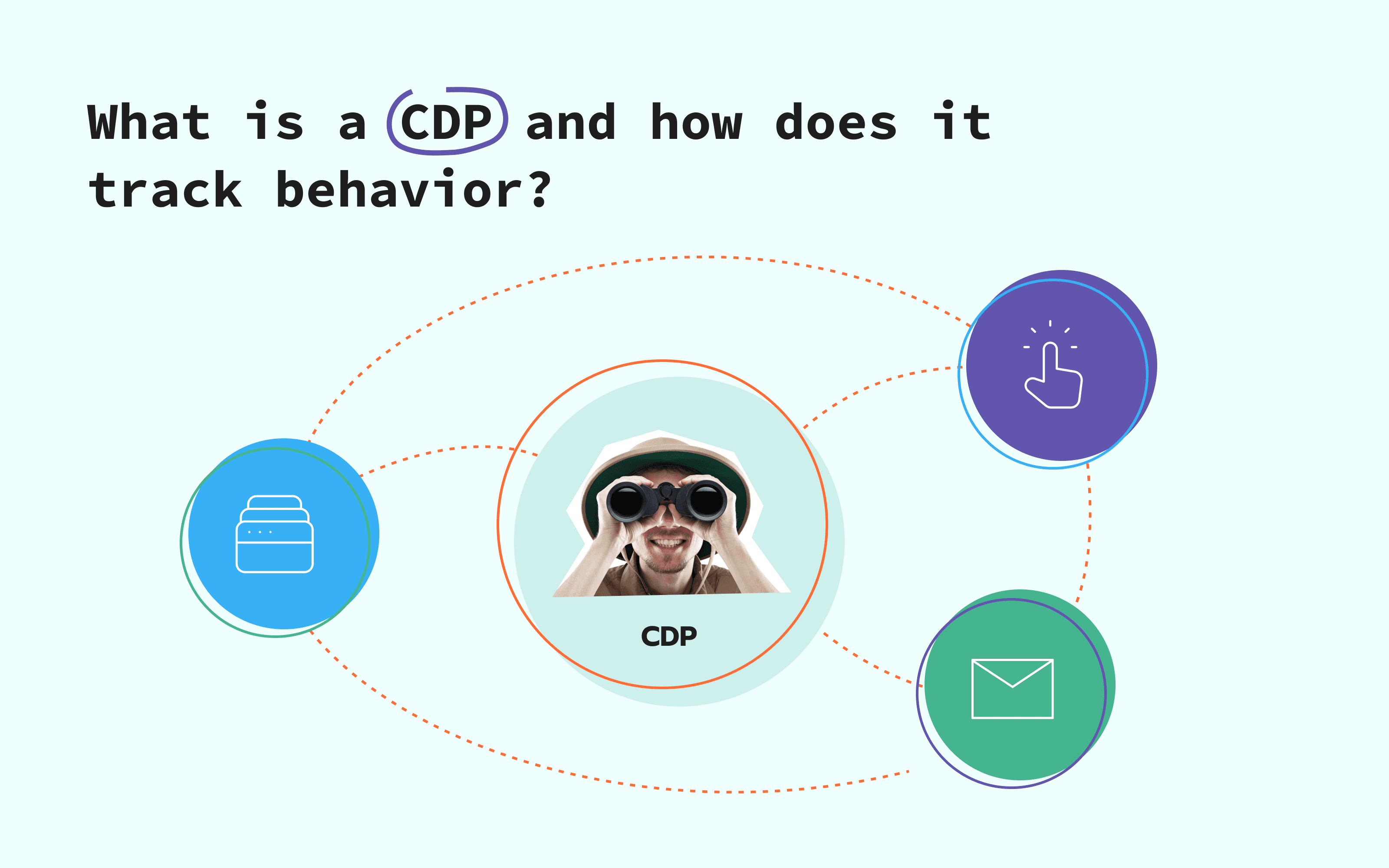 What is CDP