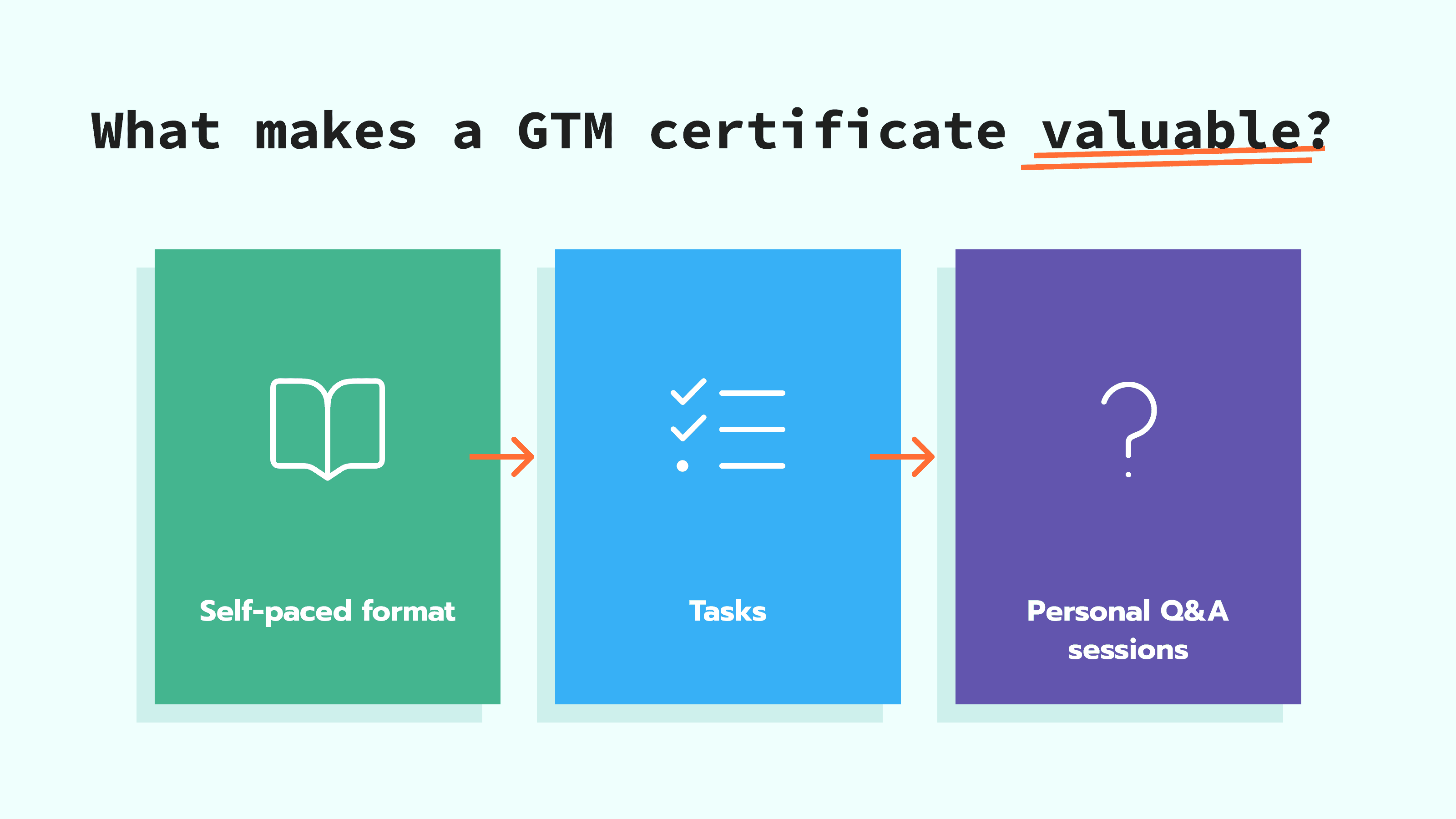 What makes a GTM cerificate valuable?