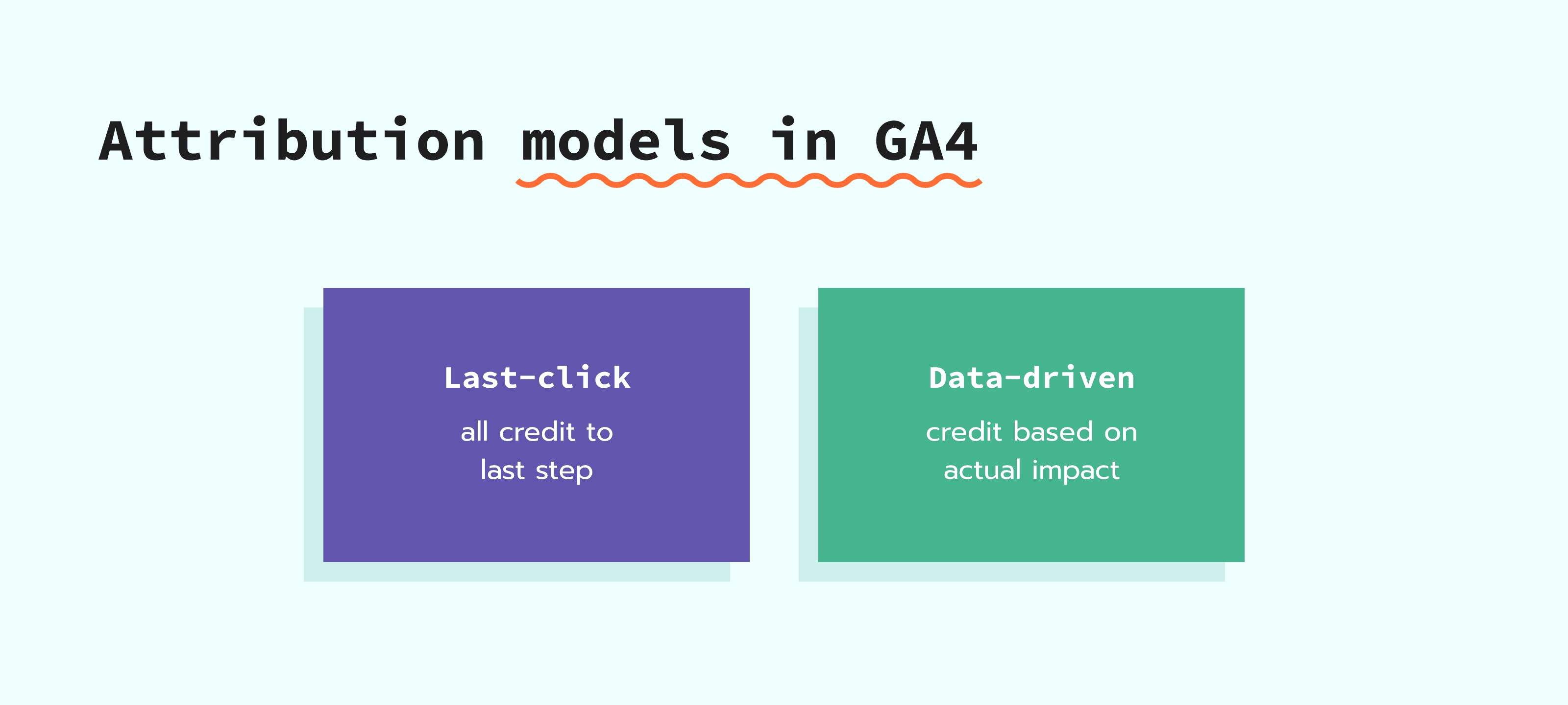 Attribution models in GA4