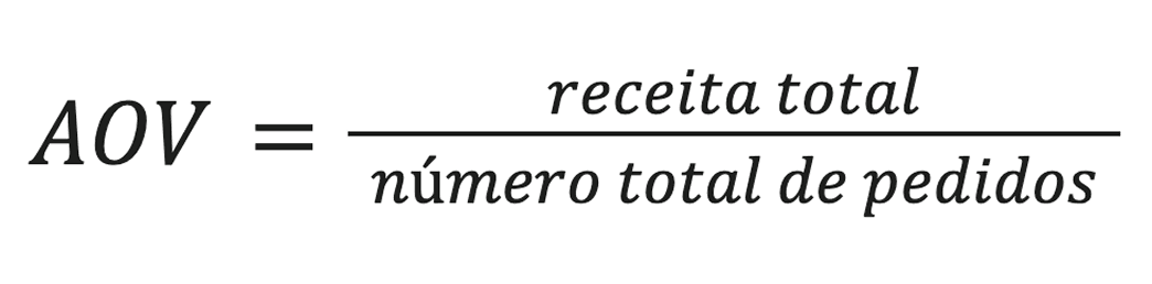 Fórmula de cálculo do AOV