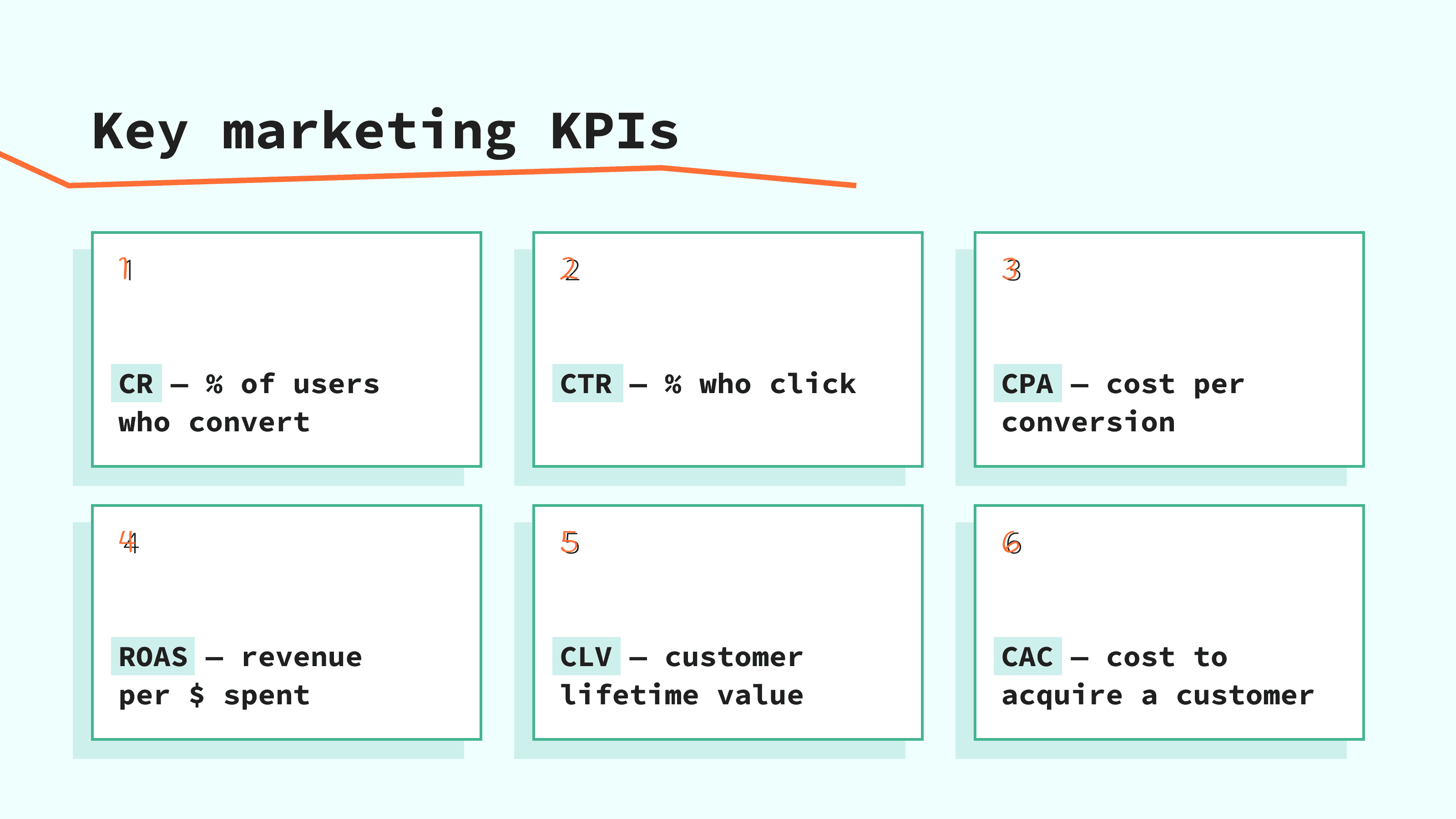 Key marketing APIs