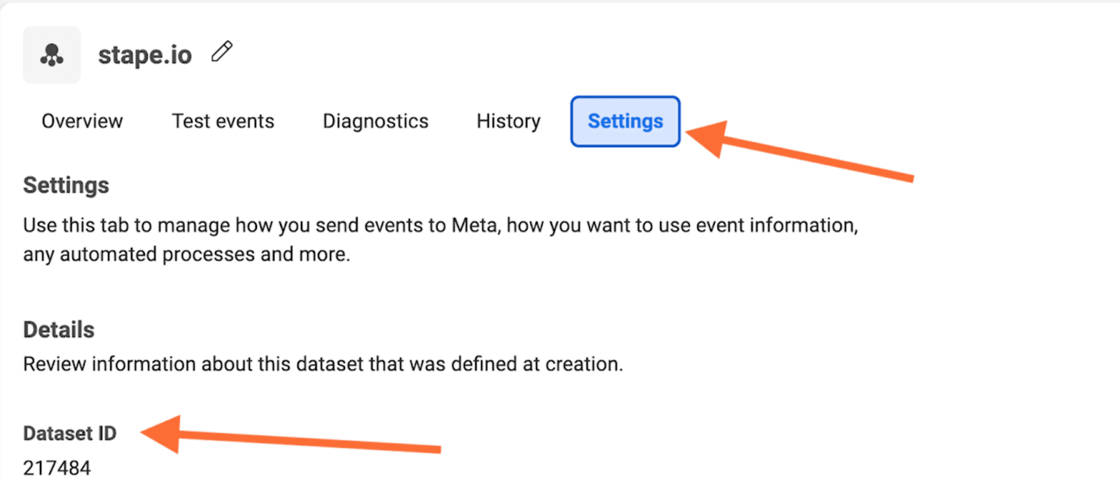Dataset ID