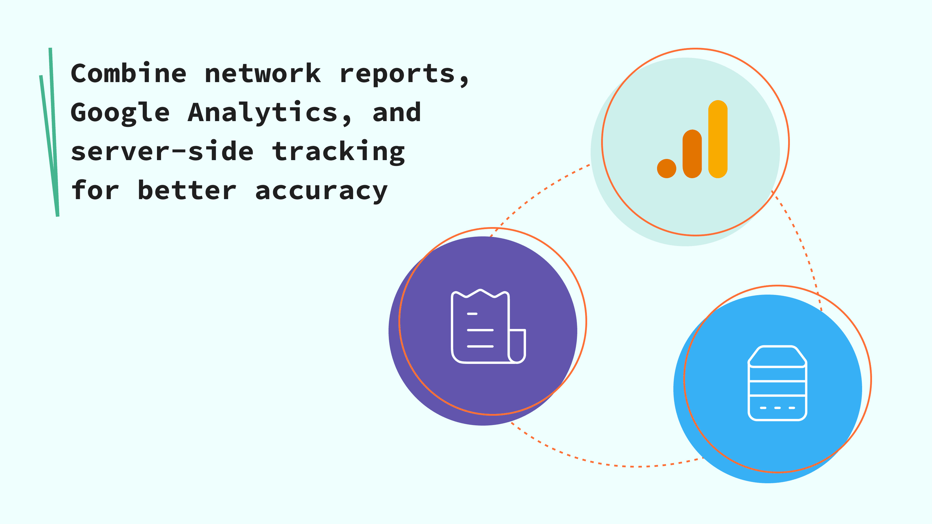 Wix performance tracking