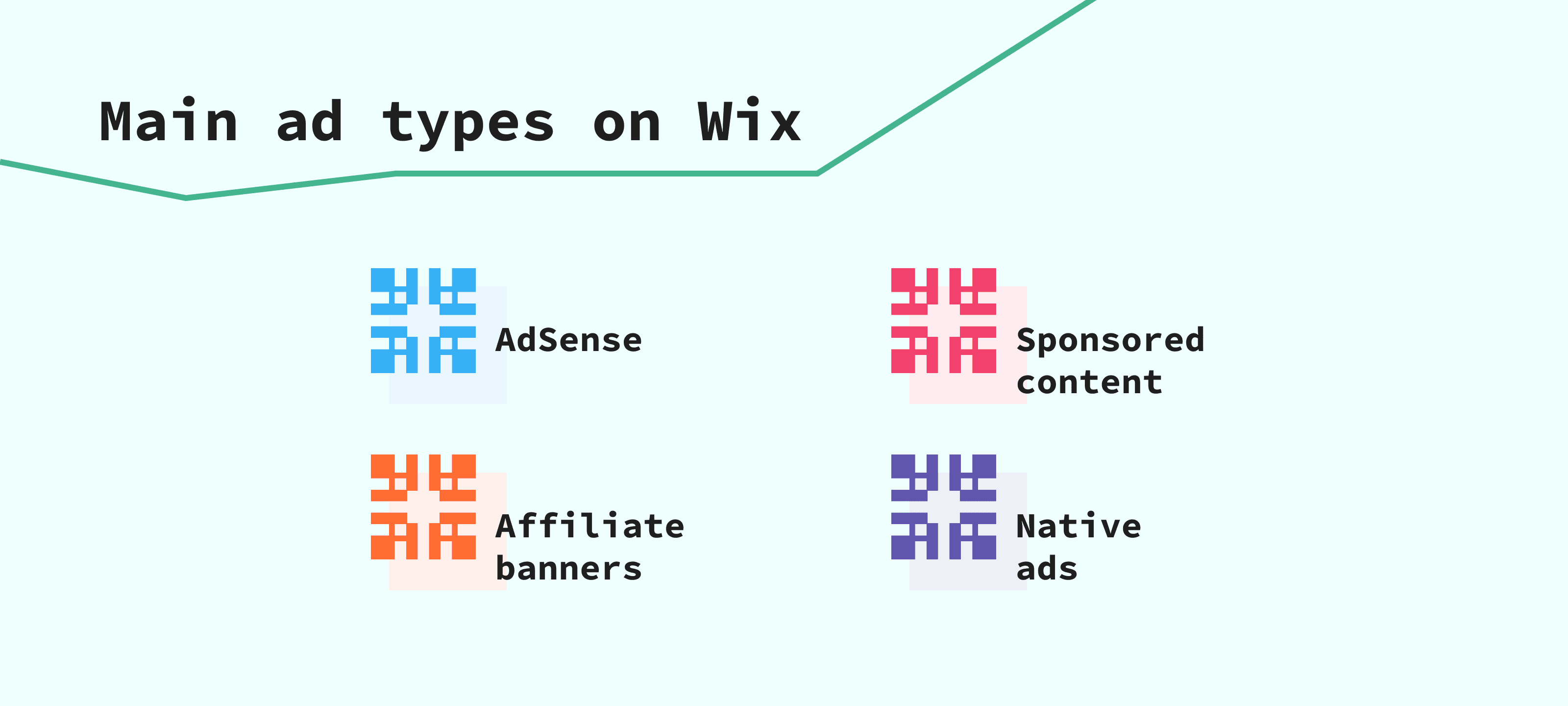 Main ad types on Wix