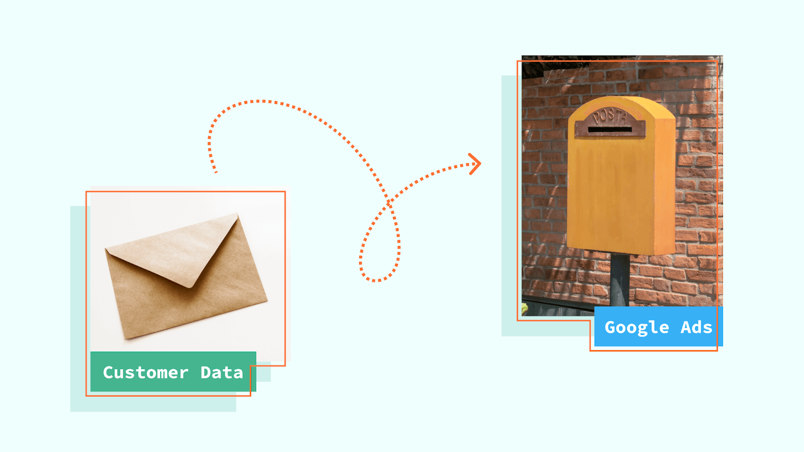 How to import your Shopify customer data to Google Ads