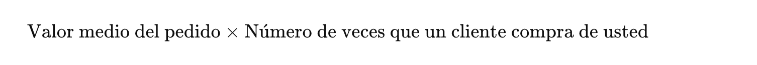 Fórmula de cálculo del LTV