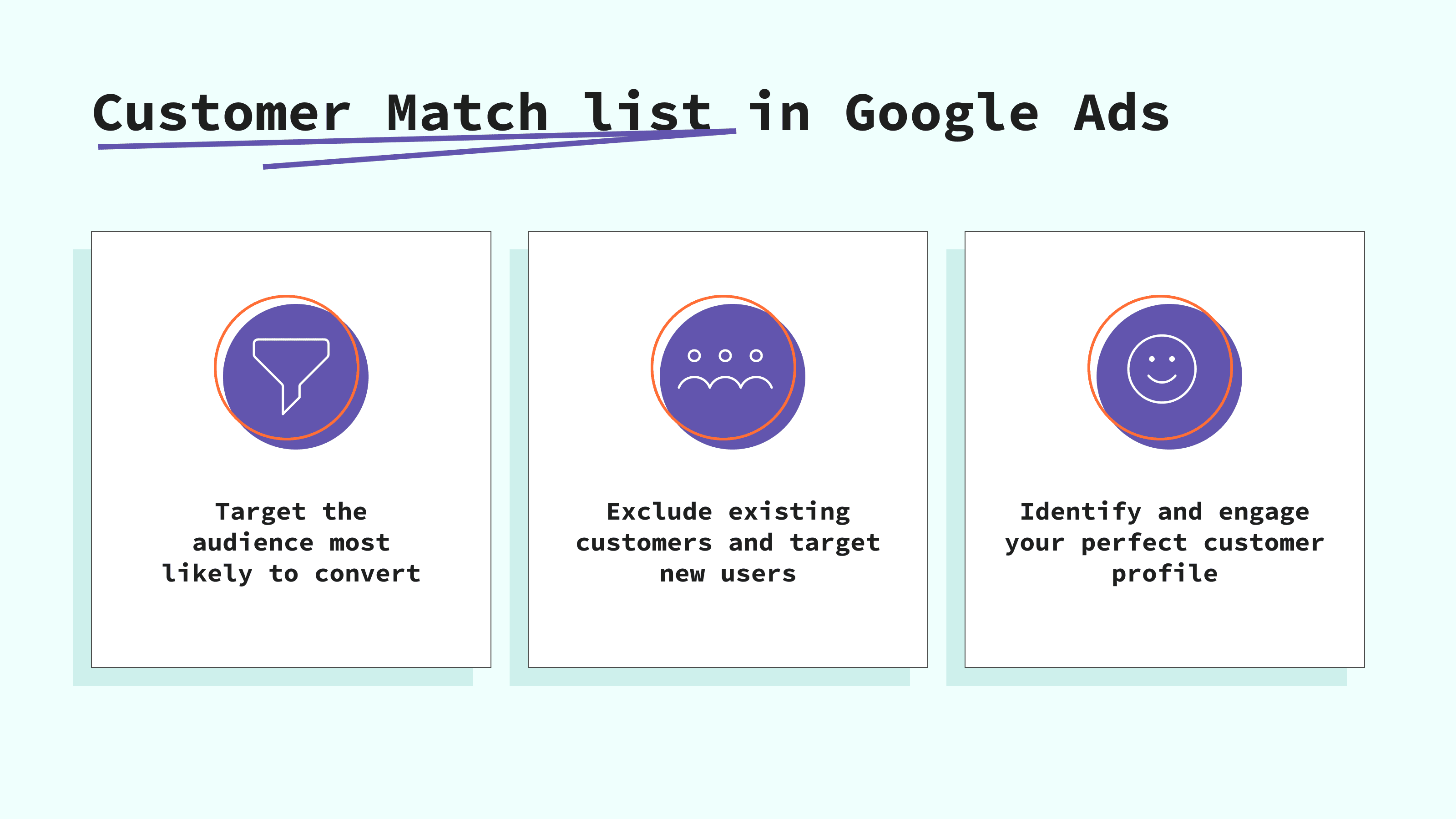 Customer Match lists in Google Ads