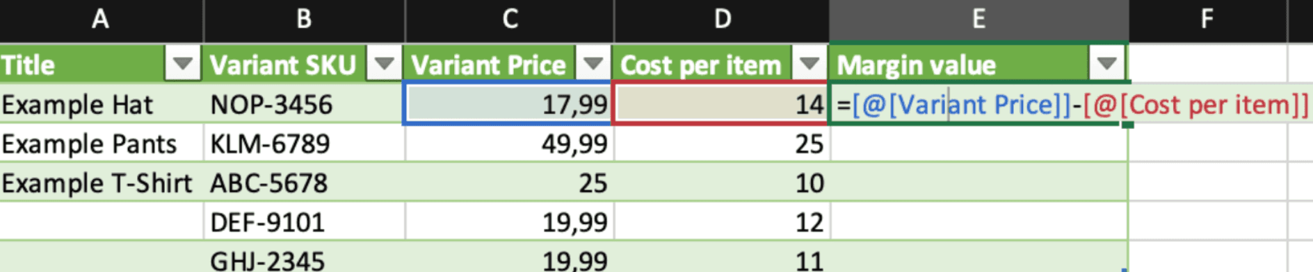 Simple way of preparing a catalogue