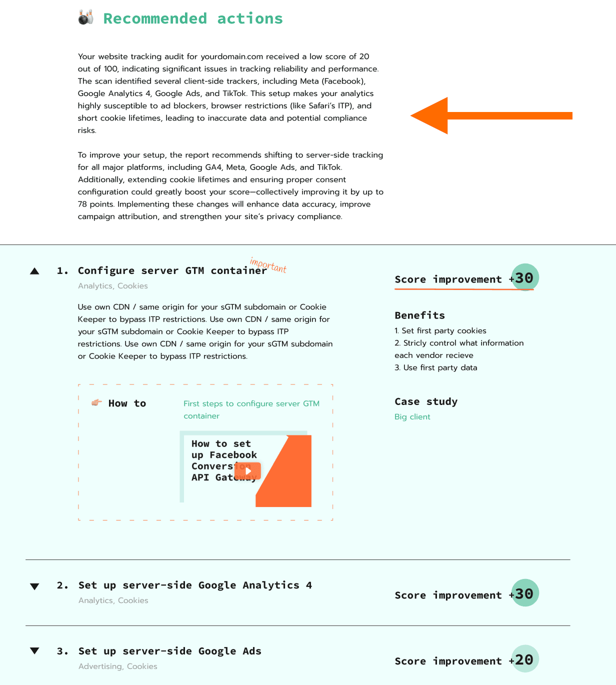 Recommended actions summary