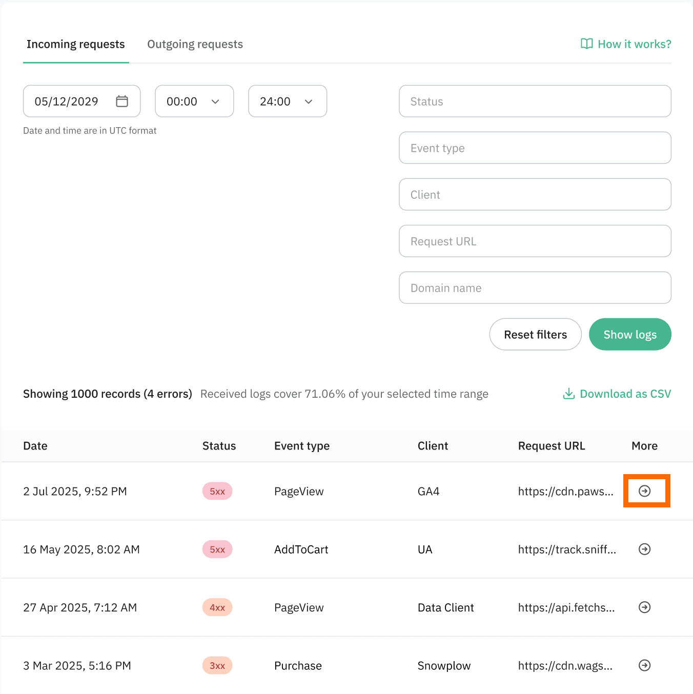 Incoming requests tab