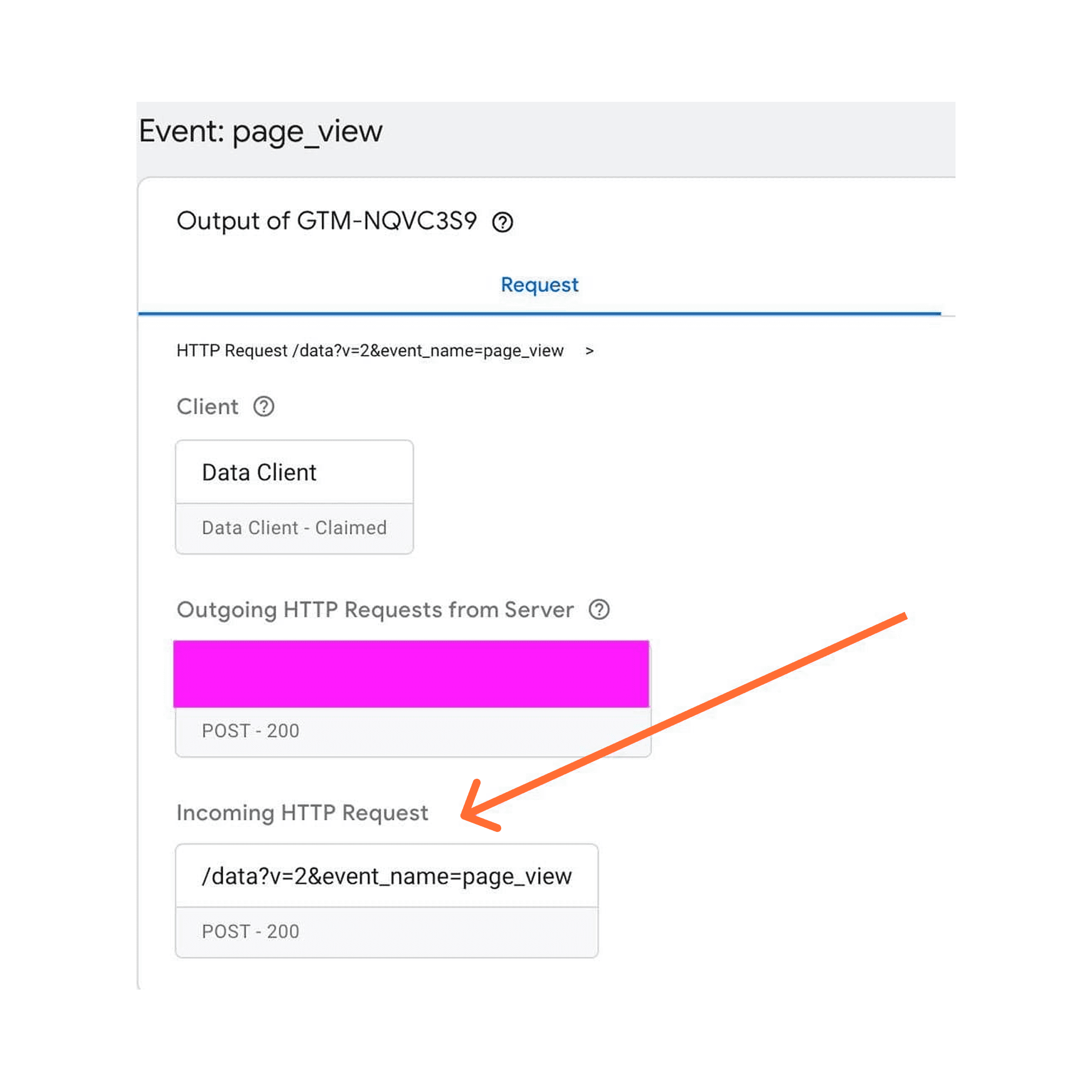 Incoming HTTP request