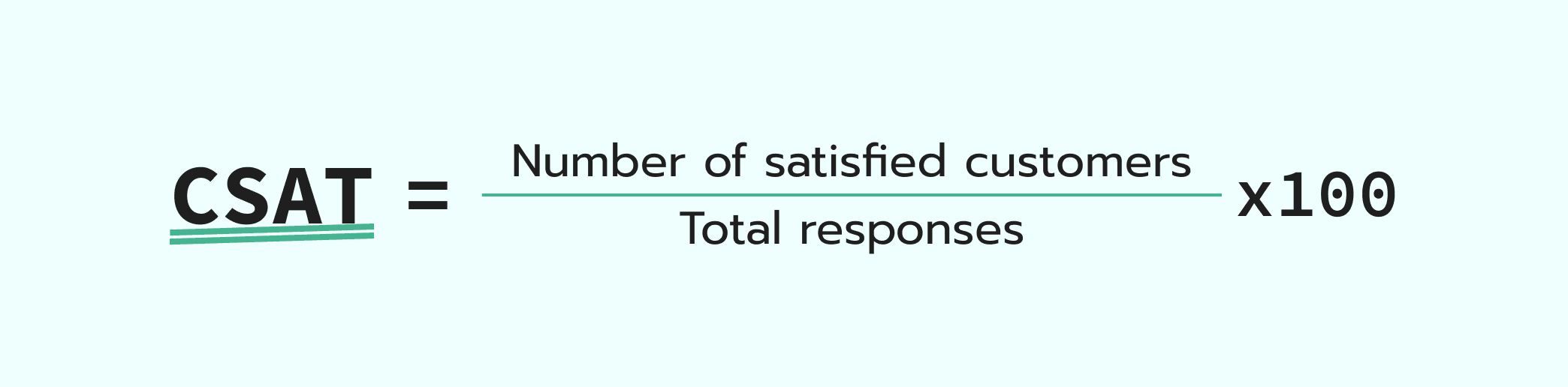 CSAT calculation formula