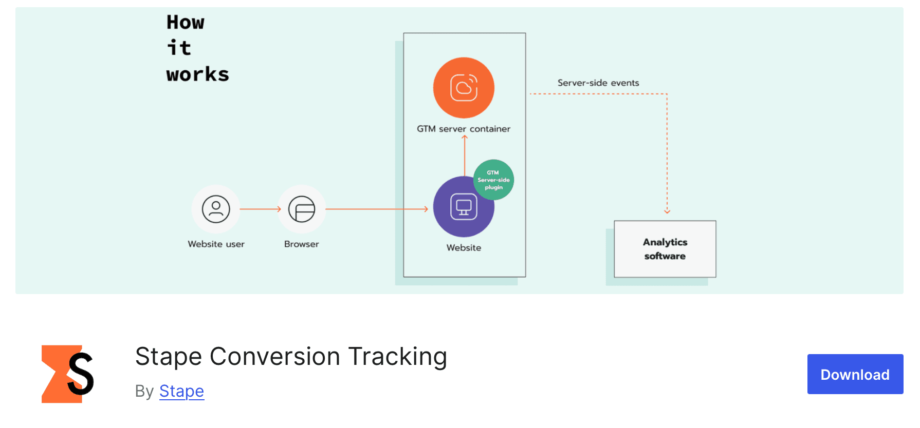 Stape Conversion Tracking plugin
