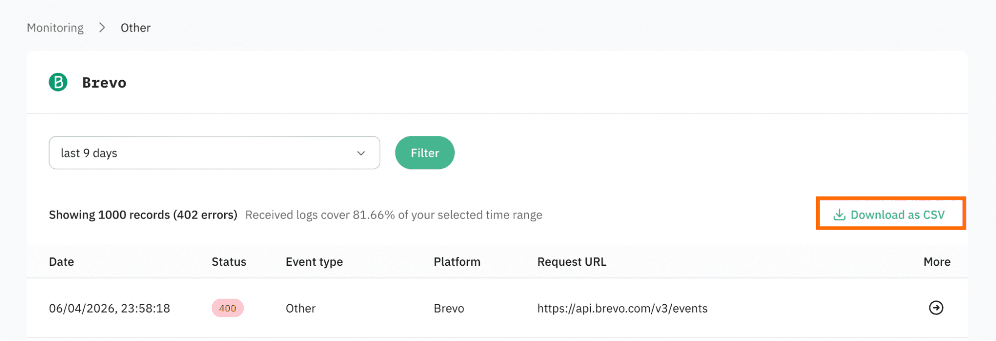 Download as CSV