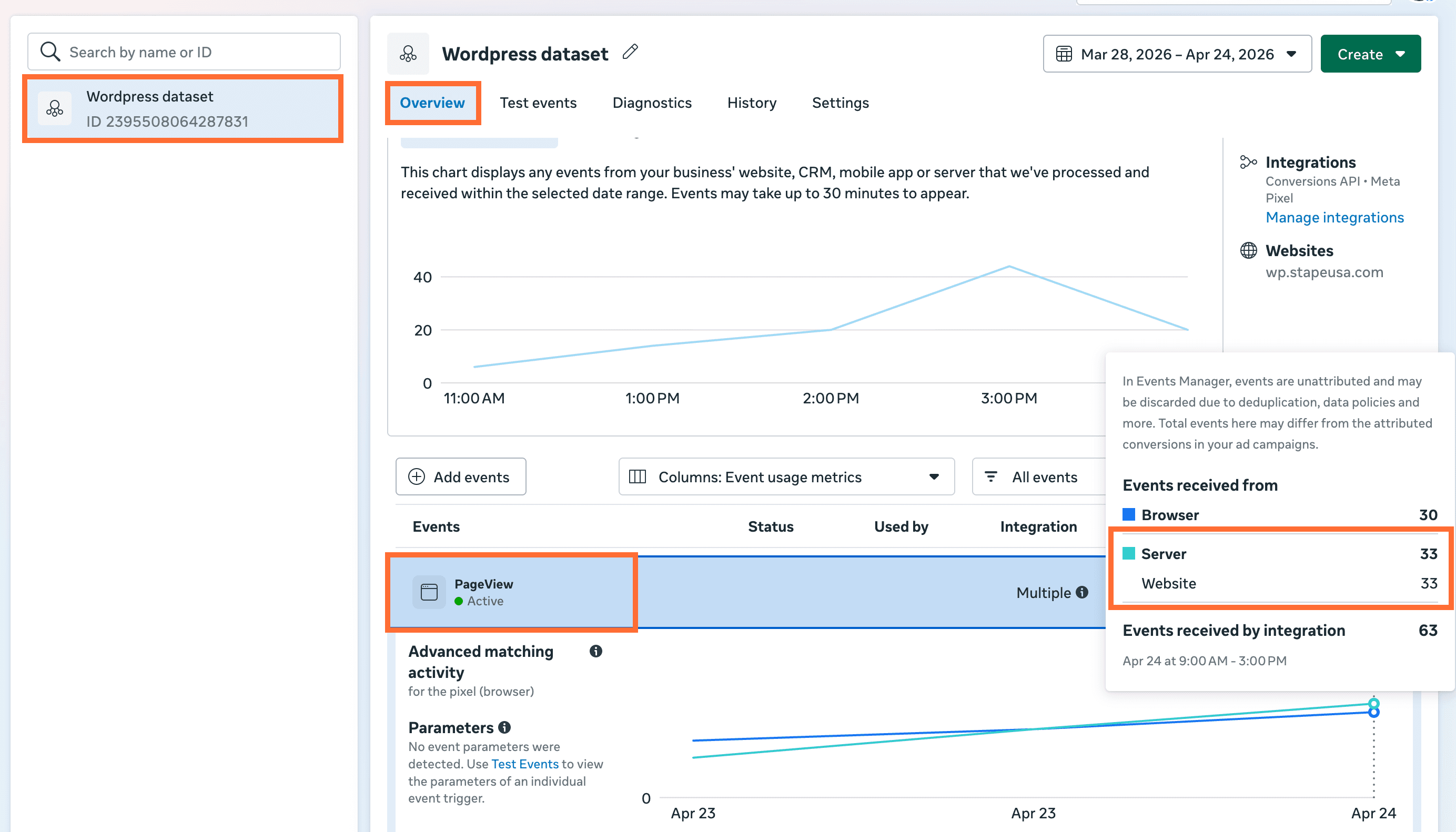 Events in Meta Events Manager