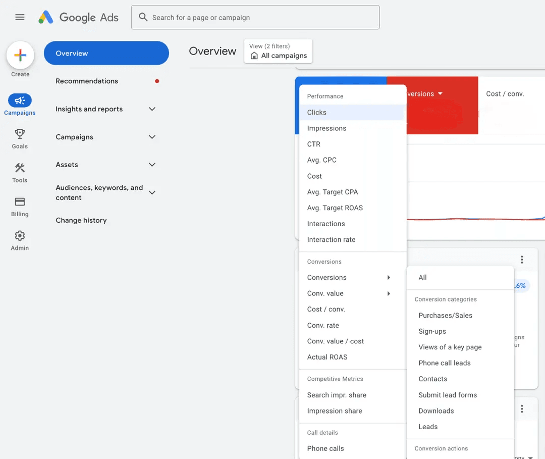 Google Ads-prestatiemetrics