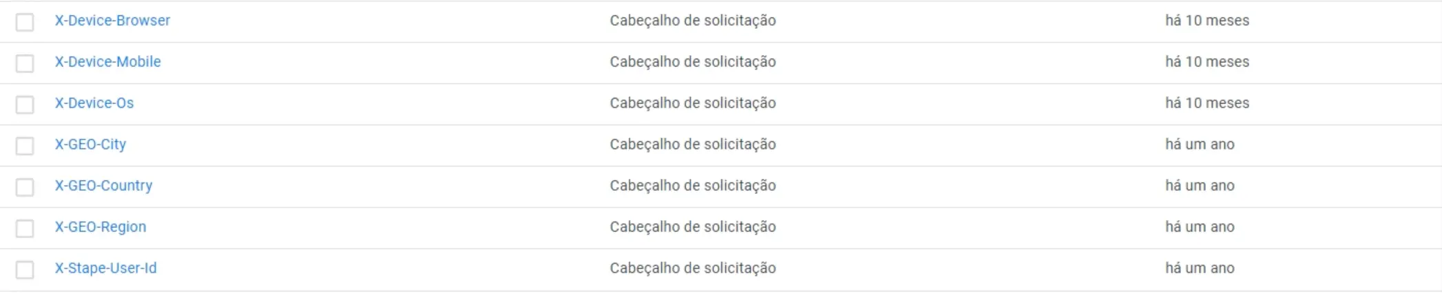 Variables configuration