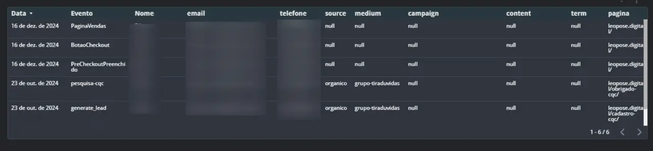 Logs in Looker Studio