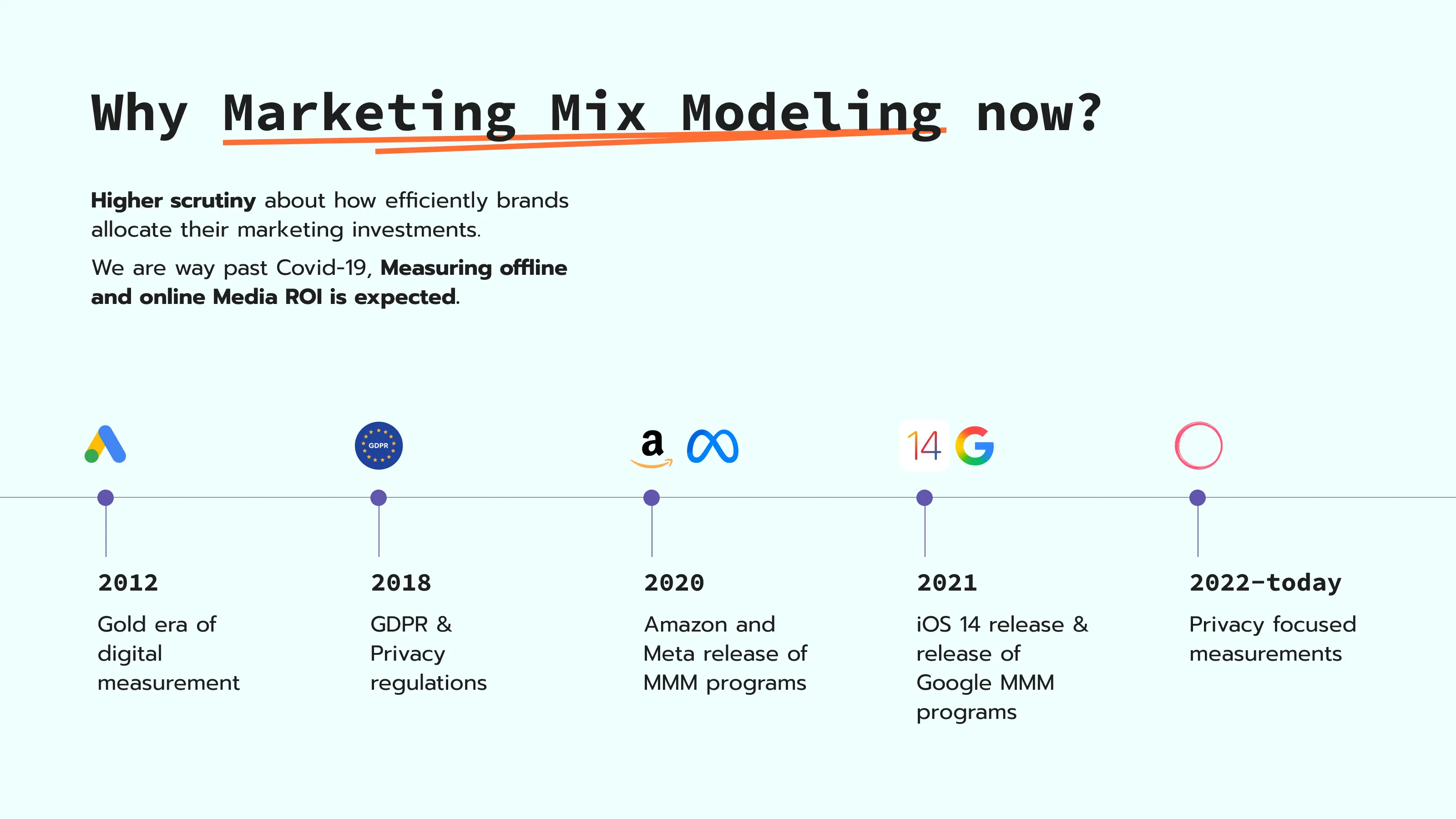 Reasons to choose MMM