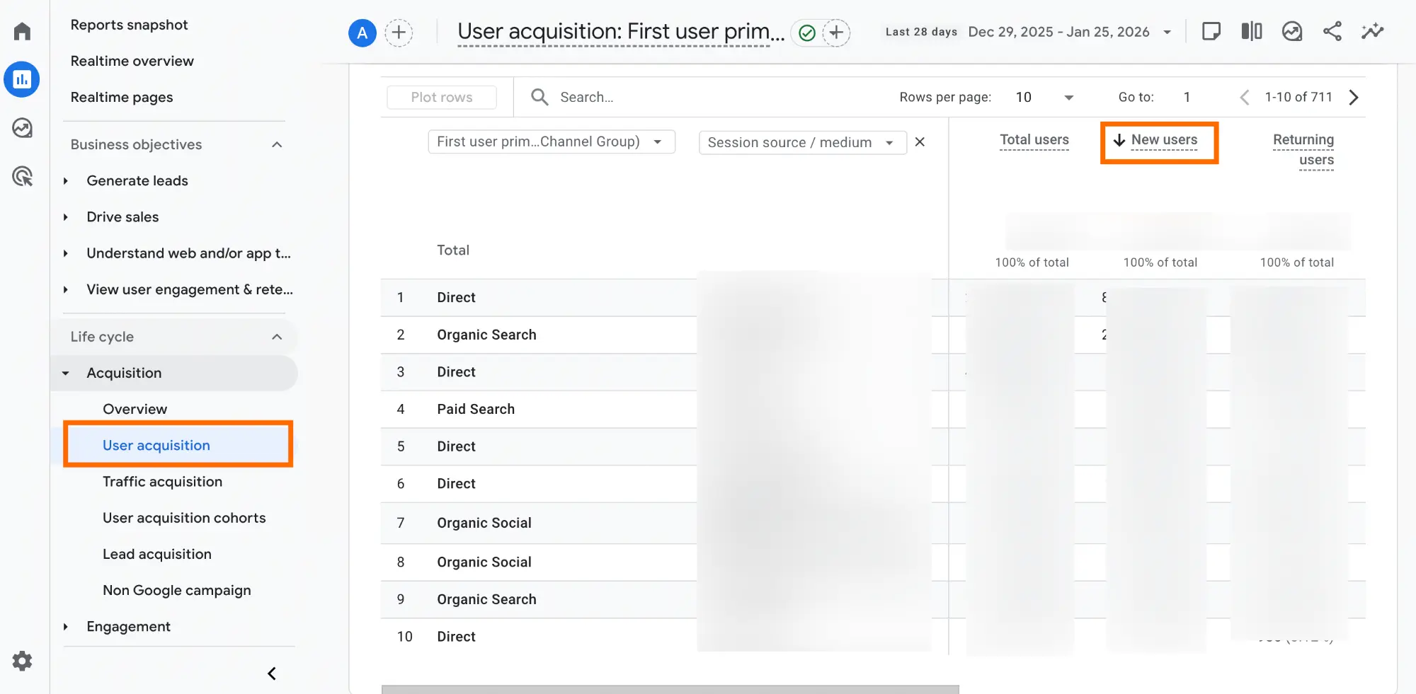 New users report in GA4