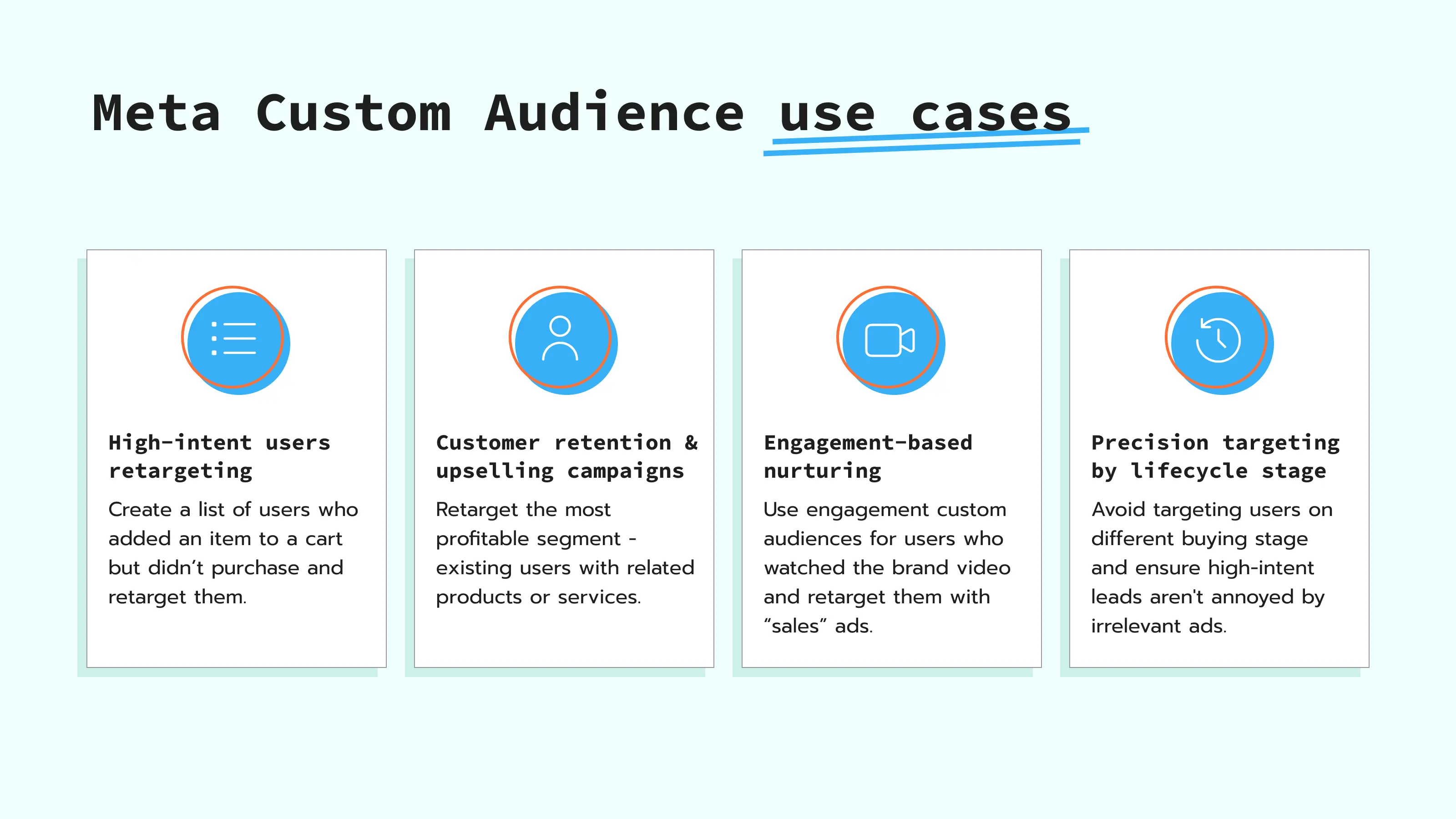 Use cases