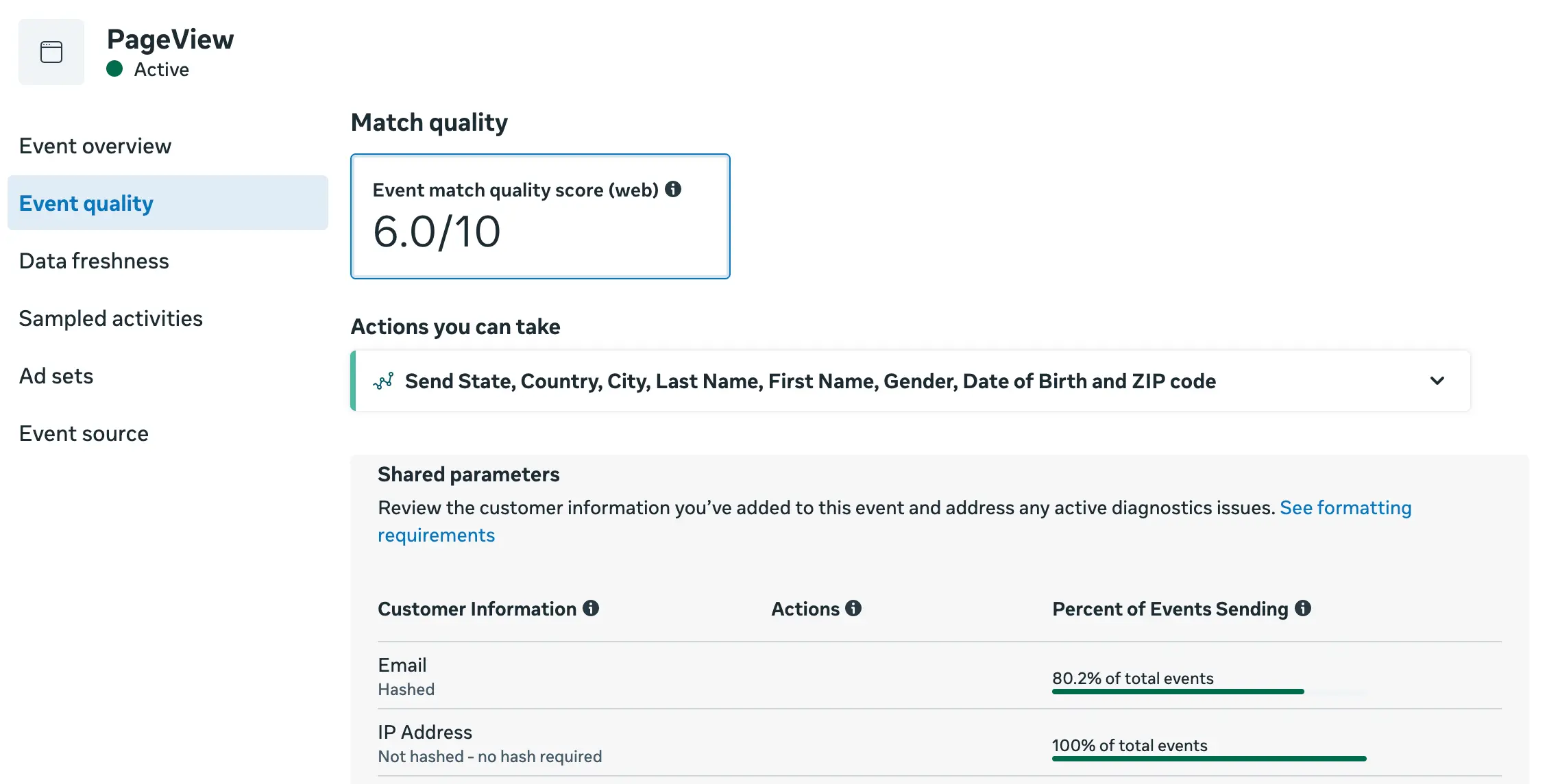 Data quality: EMQ and ODQ