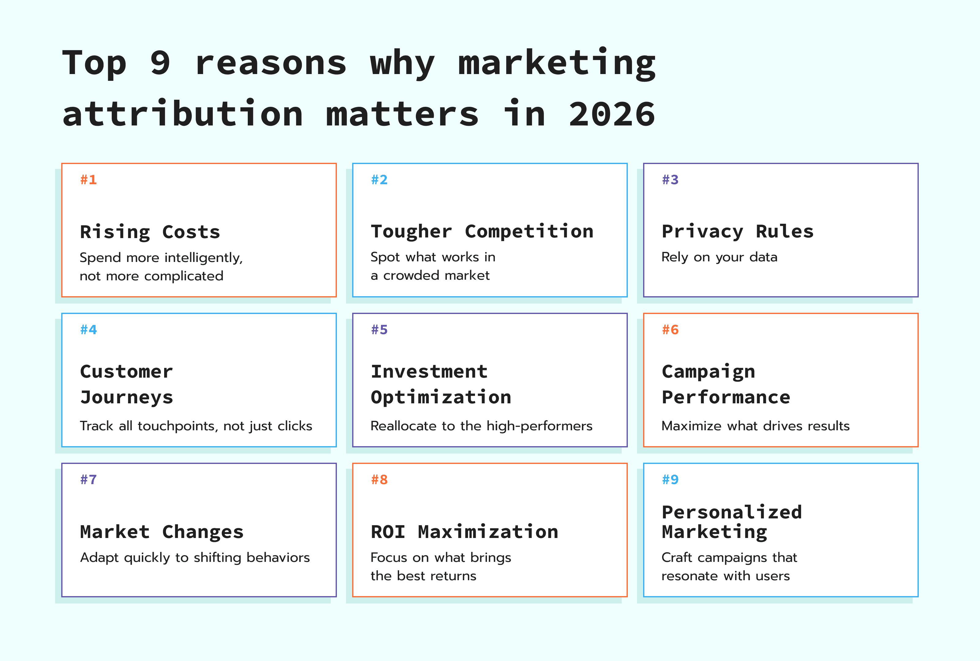 razões pelas quais a atribuição de marketing importa em 2026