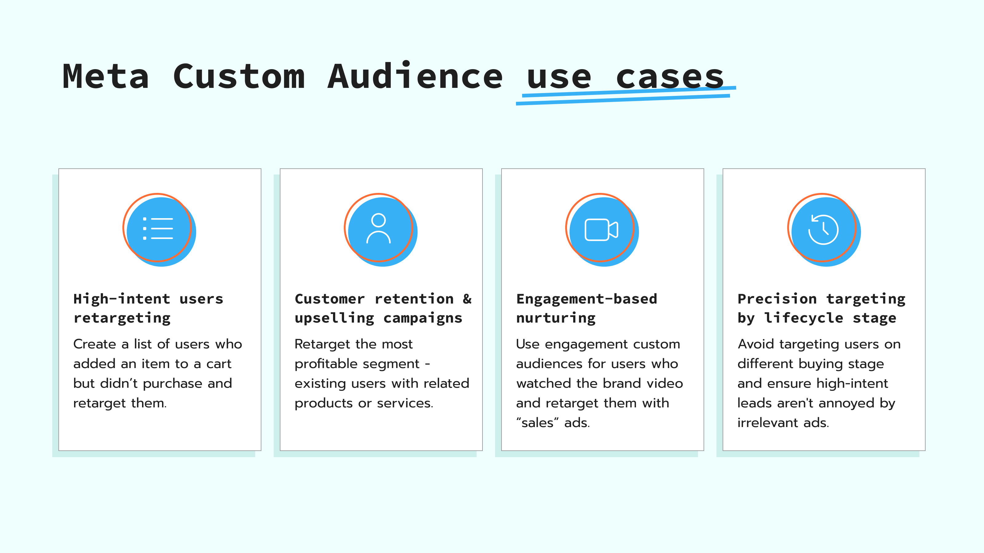 How to Create Meta Custom Audience and Auto-Update It