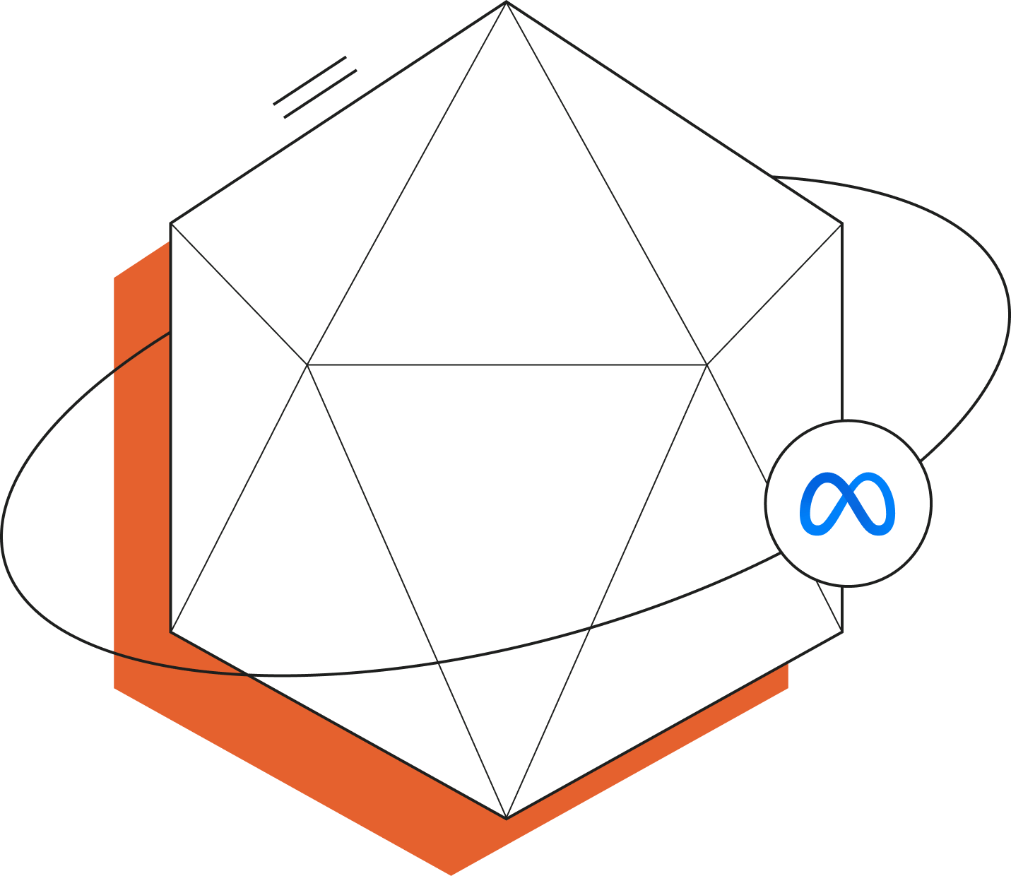 Imagen de hosting de Signals Gateway - Icono de Meta orbitando un diamante
