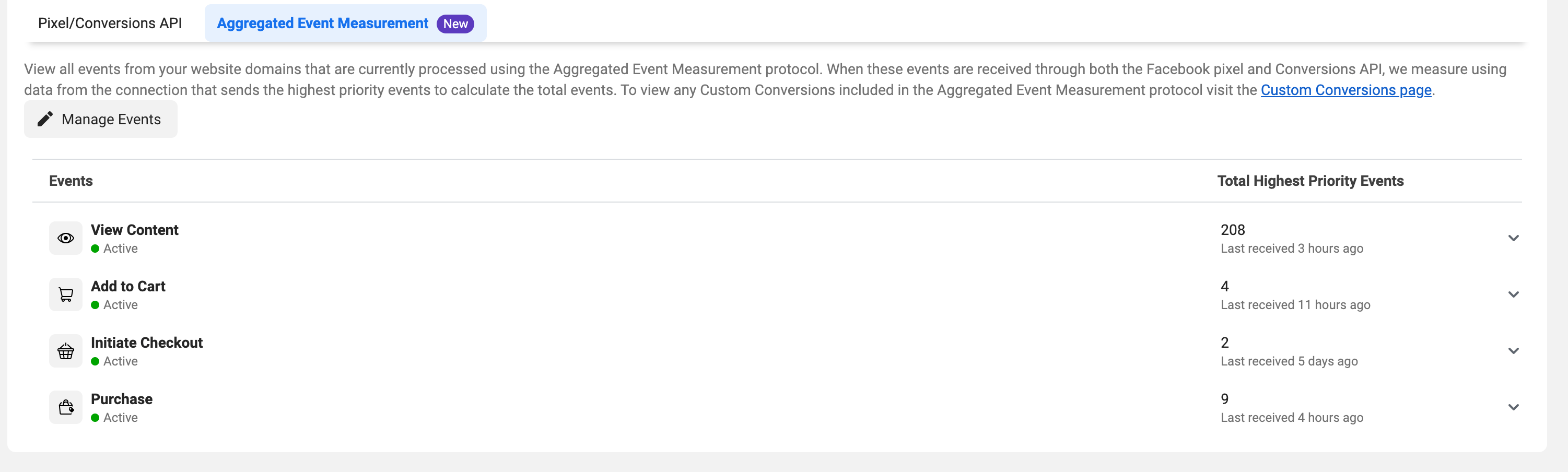aggregated measurement events 