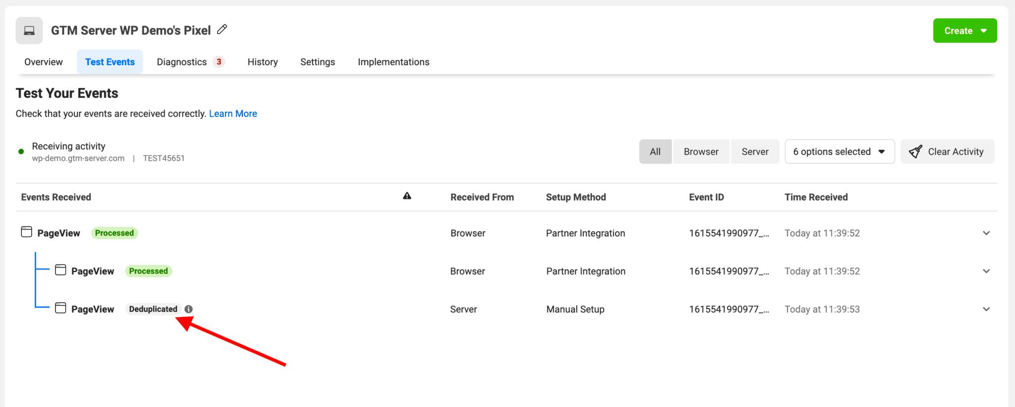 pageview deduplication