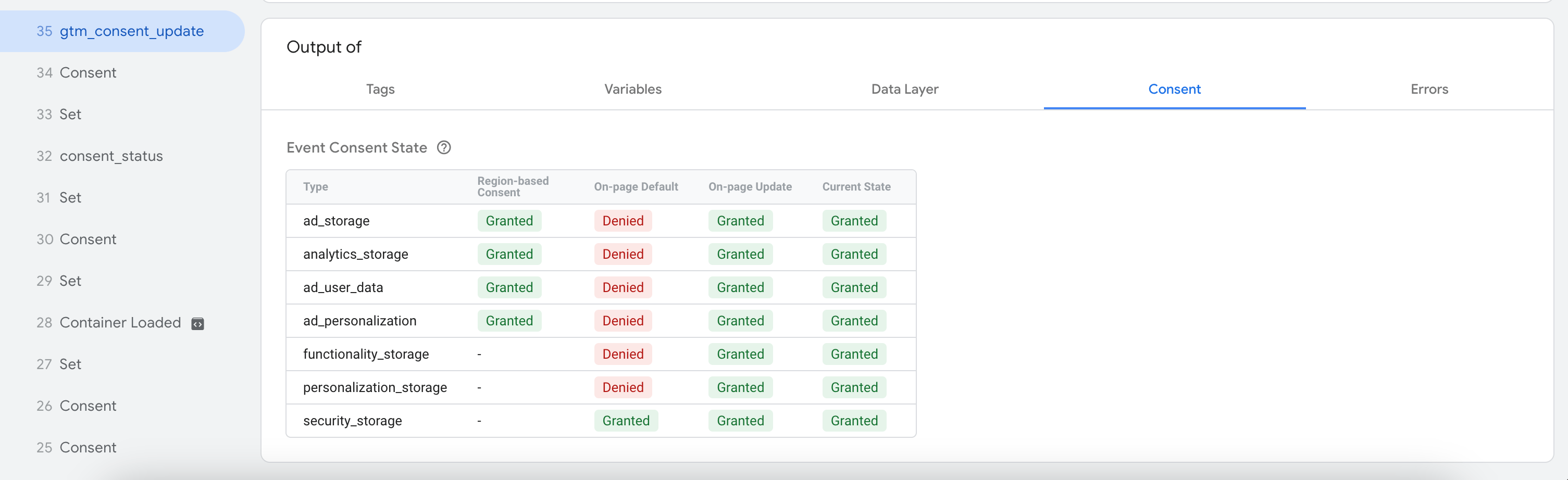 Modo de visualização do Google Tag Manager